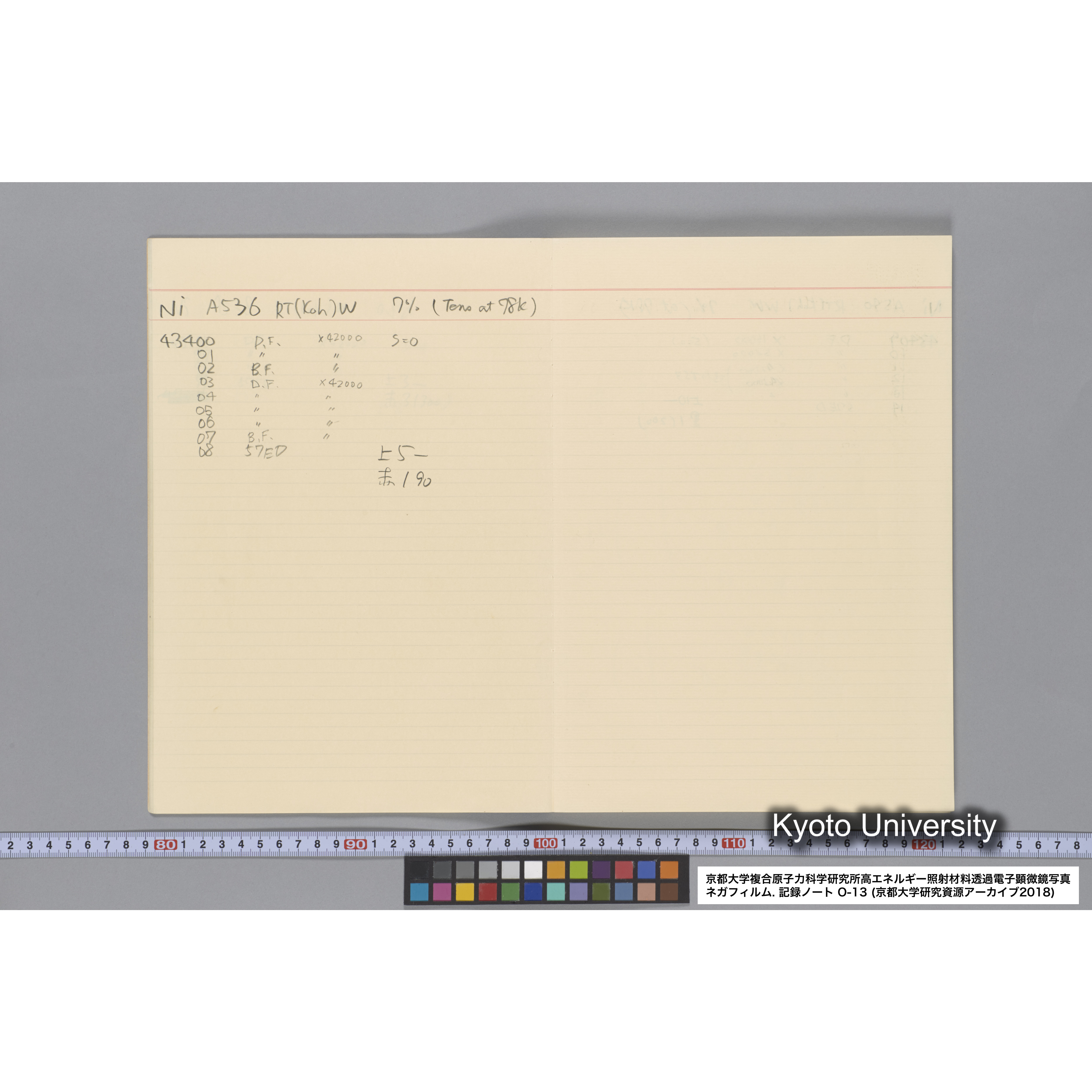 [記録ノート, Oシリーズ] 大洗 200CX No.13. 43316〜. (10)