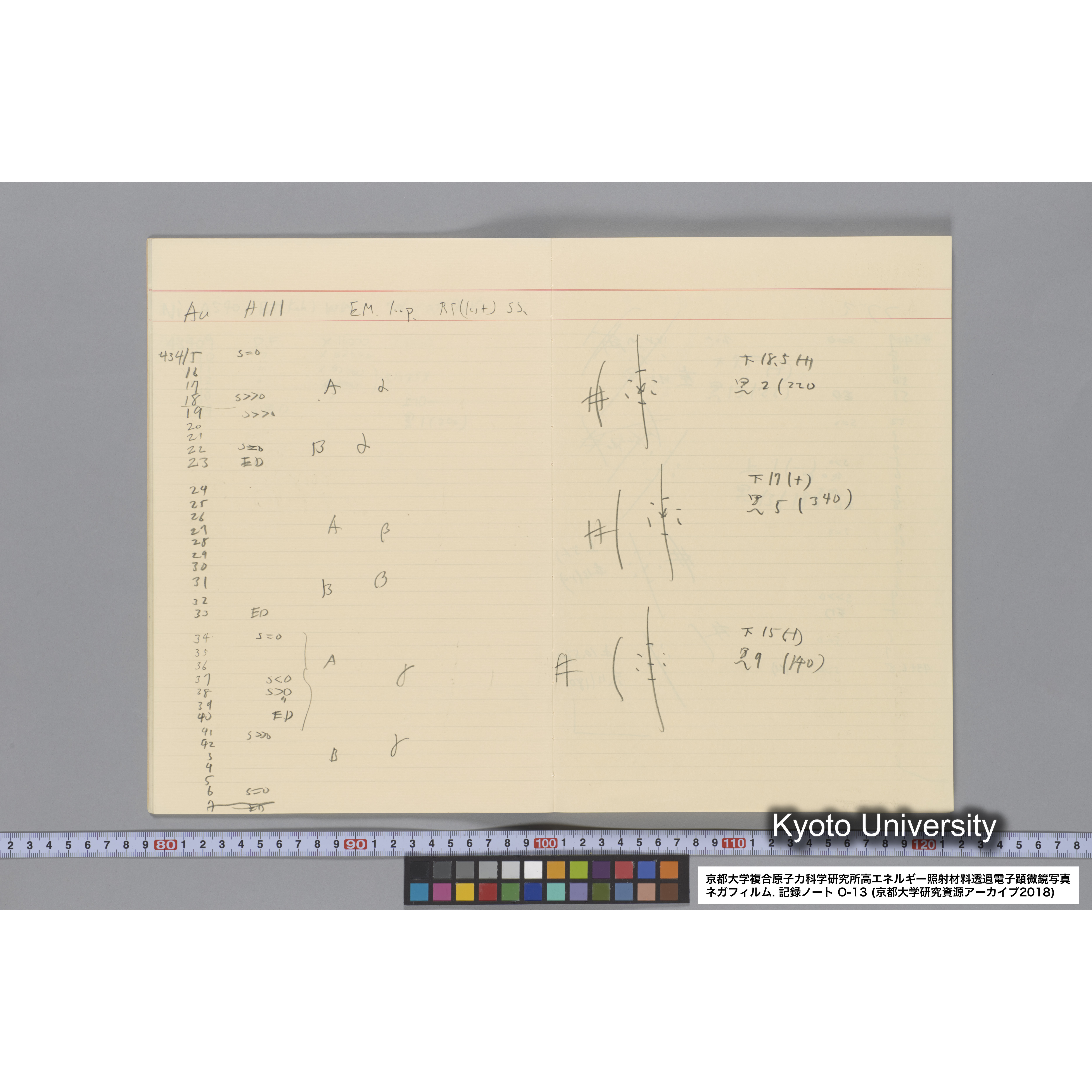 [記録ノート, Oシリーズ] 大洗 200CX No.13. 43316〜. (12)