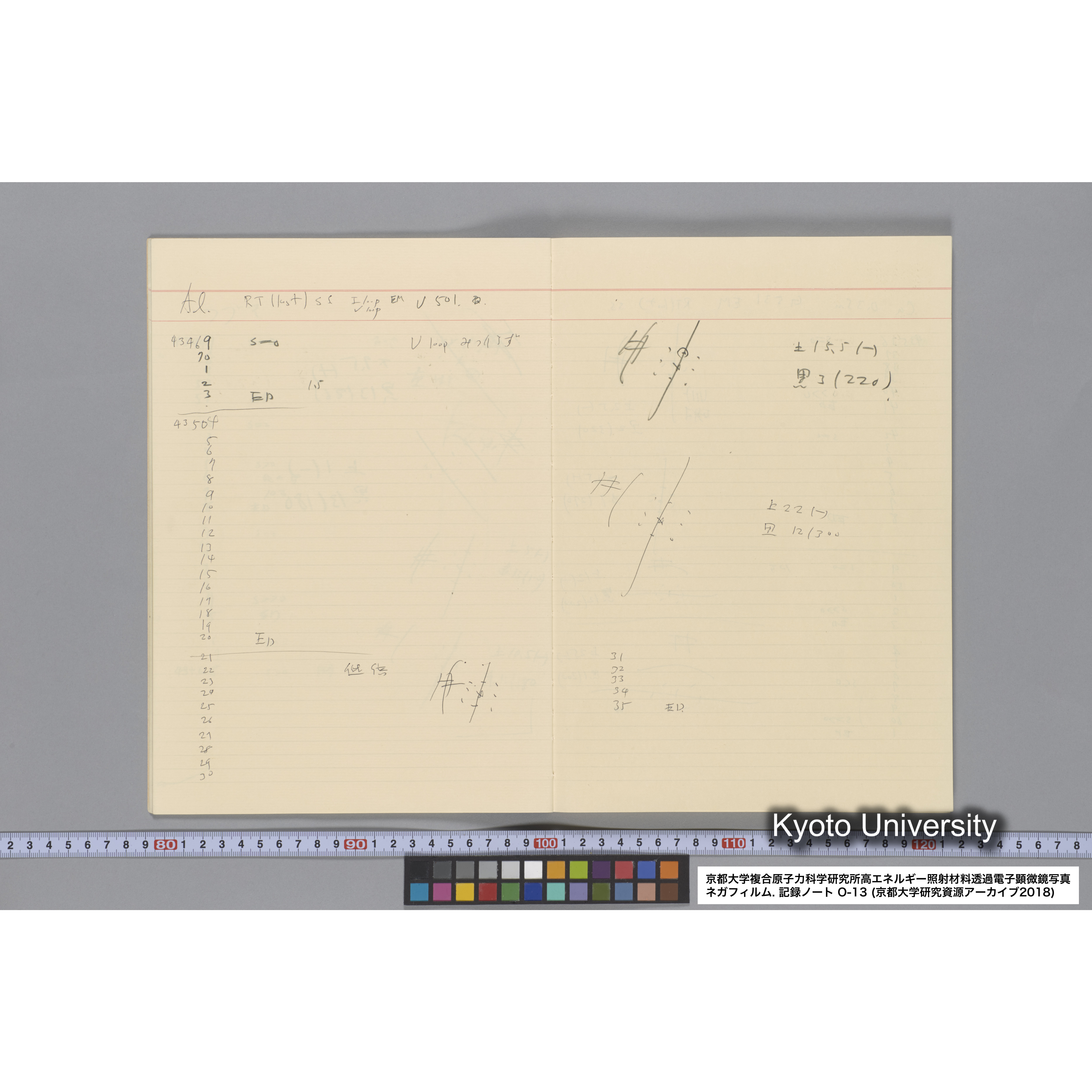 [記録ノート, Oシリーズ] 大洗 200CX No.13. 43316〜. (14)