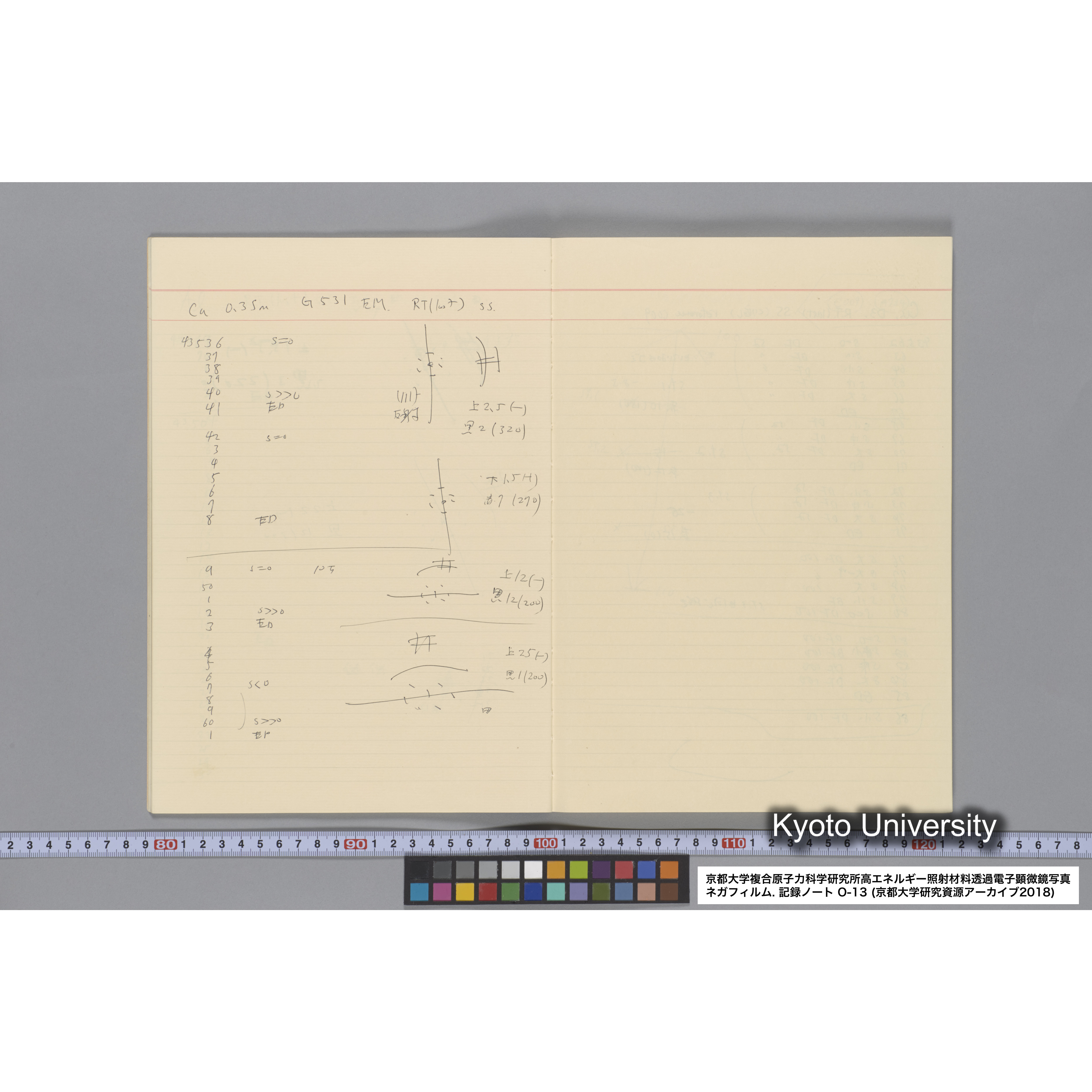 [記録ノート, Oシリーズ] 大洗 200CX No.13. 43316〜. (15)