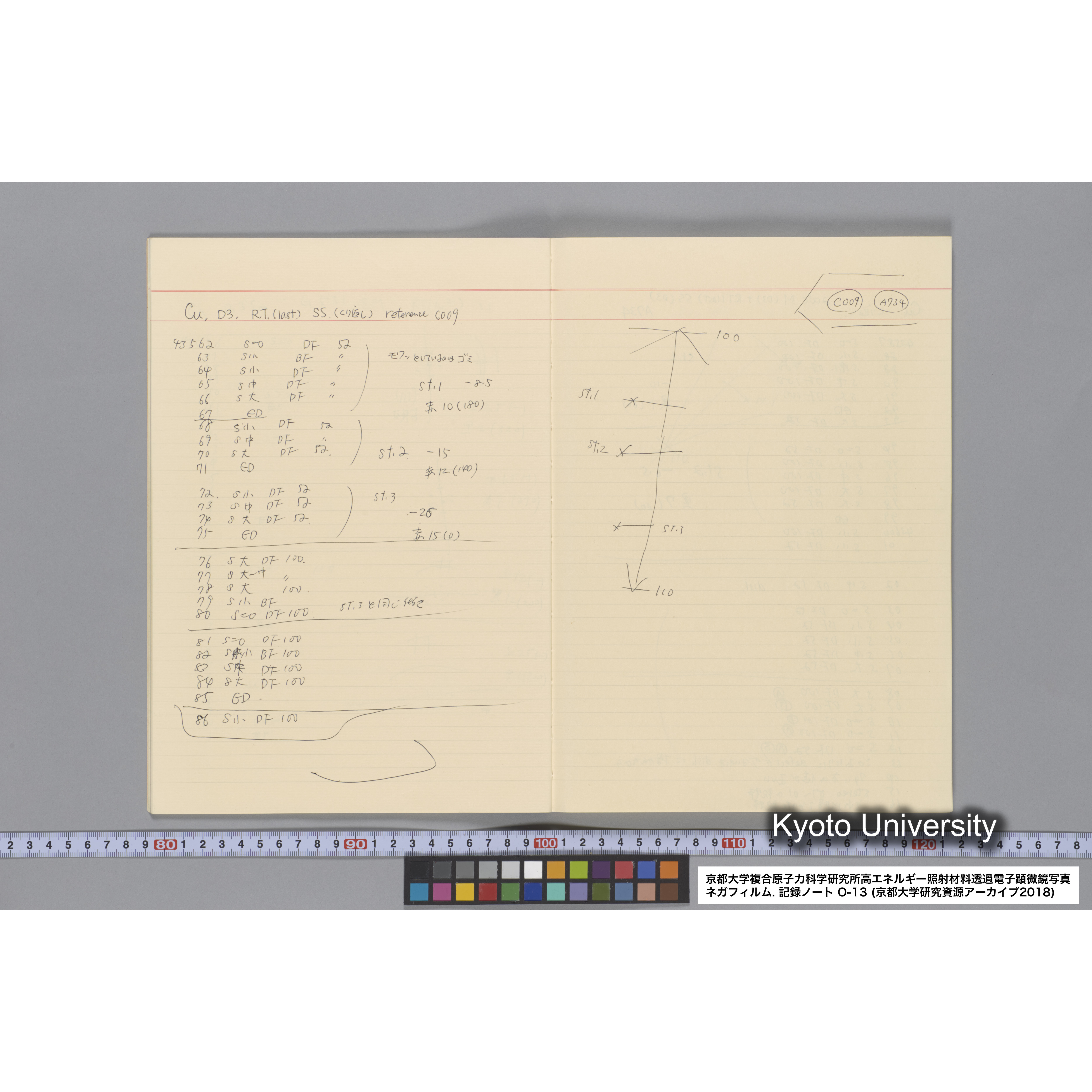 [記録ノート, Oシリーズ] 大洗 200CX No.13. 43316〜. (16)