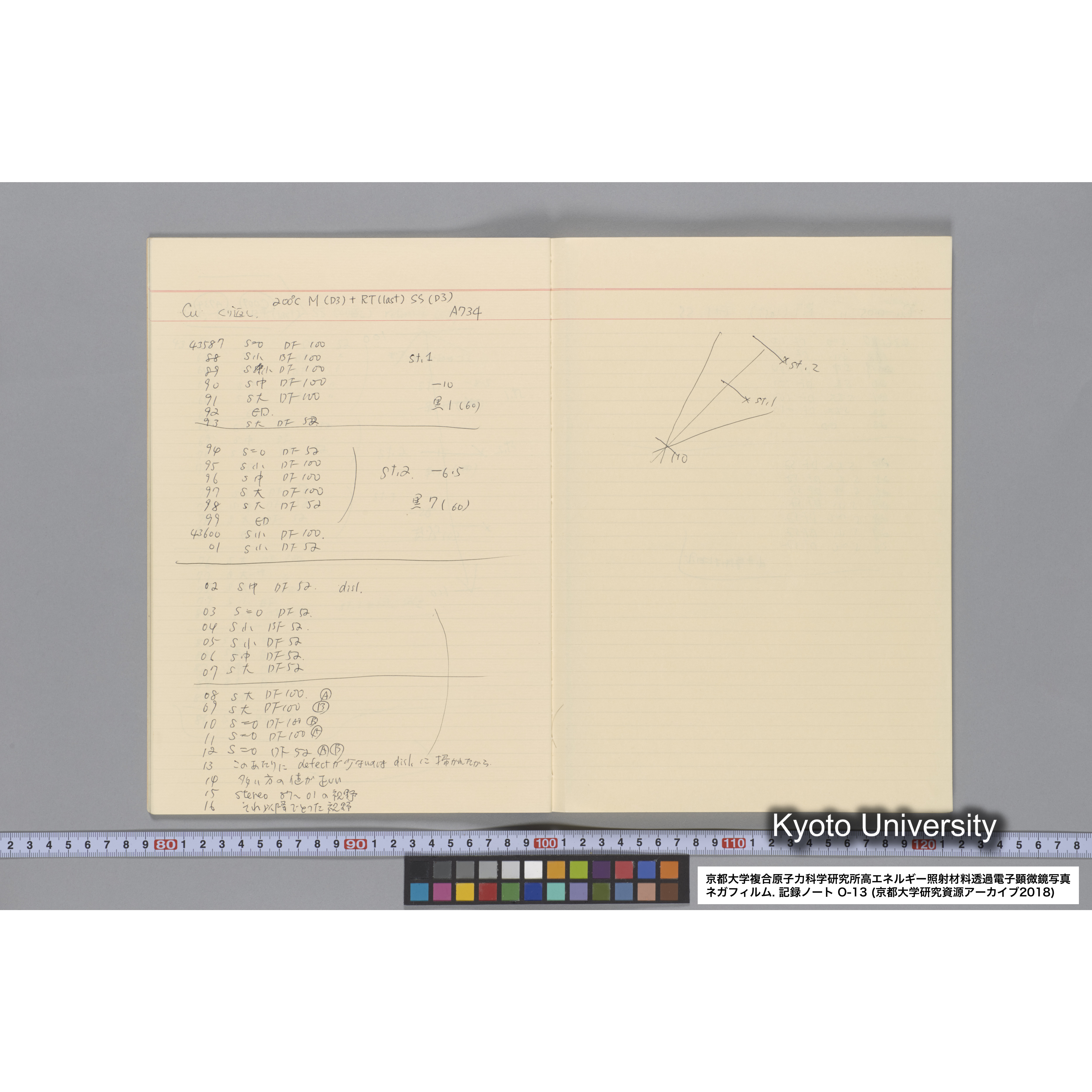 [記録ノート, Oシリーズ] 大洗 200CX No.13. 43316〜. (17)