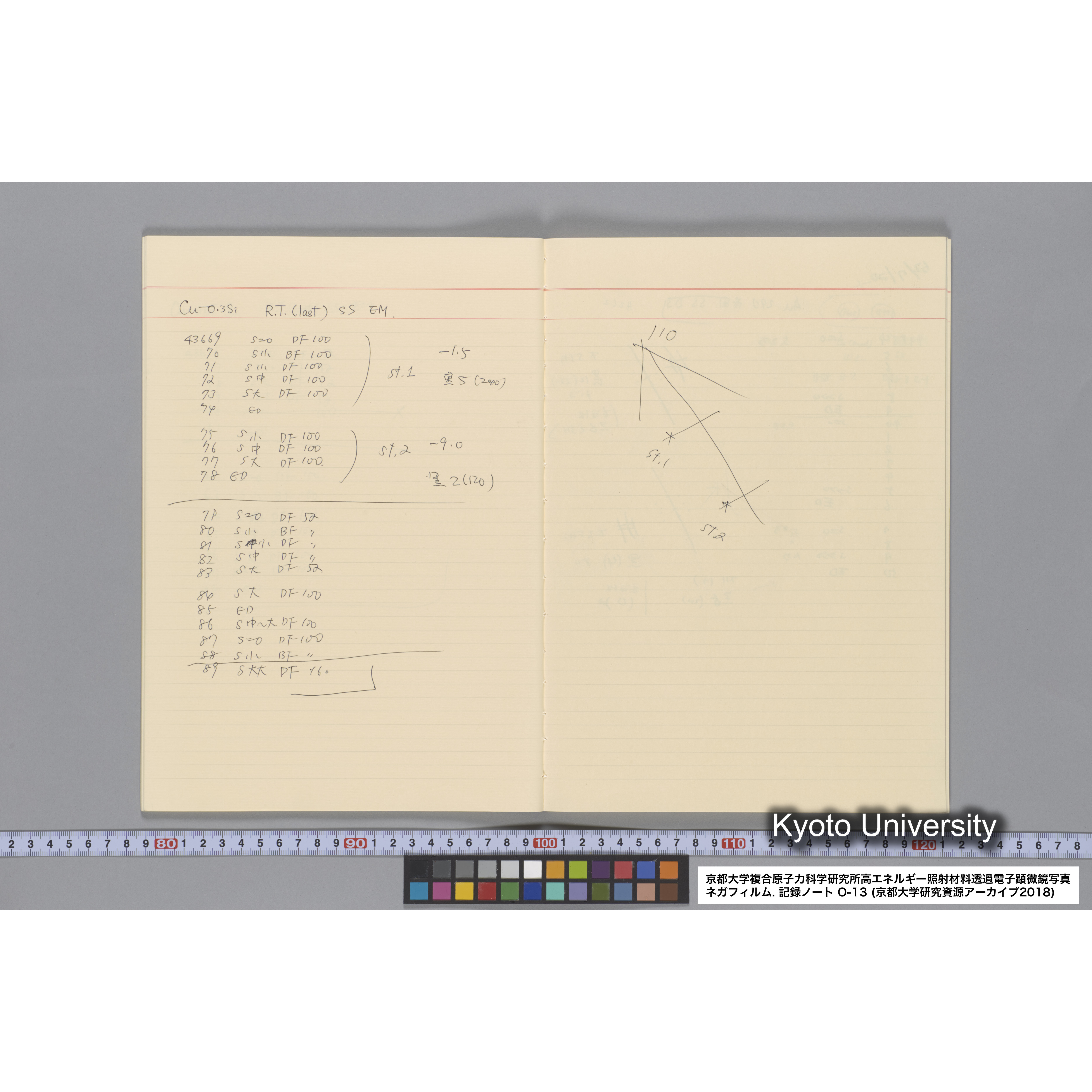 [記録ノート, Oシリーズ] 大洗 200CX No.13. 43316〜. (22)