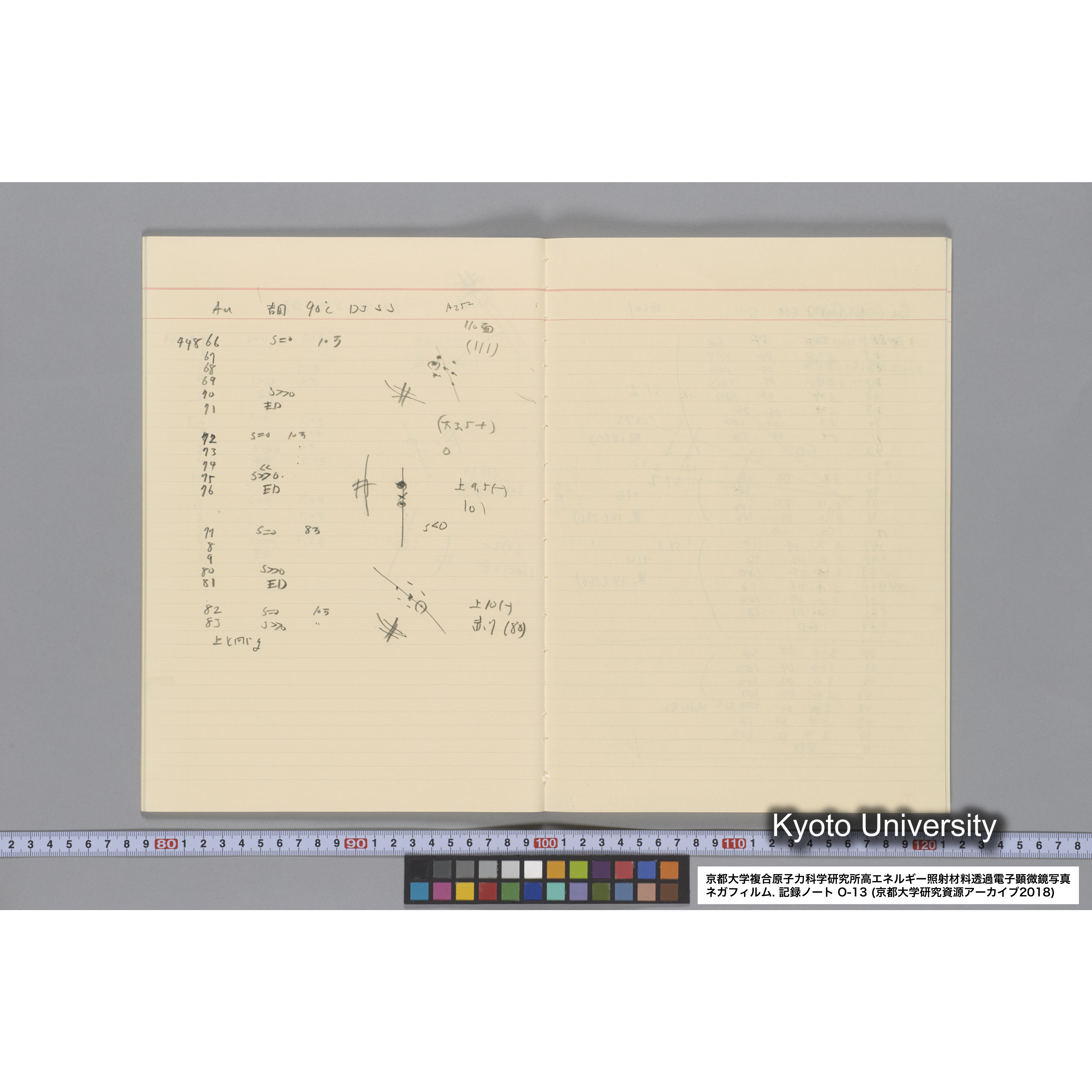 [記録ノート, Oシリーズ] 大洗 200CX No.13. 43316〜. (25)