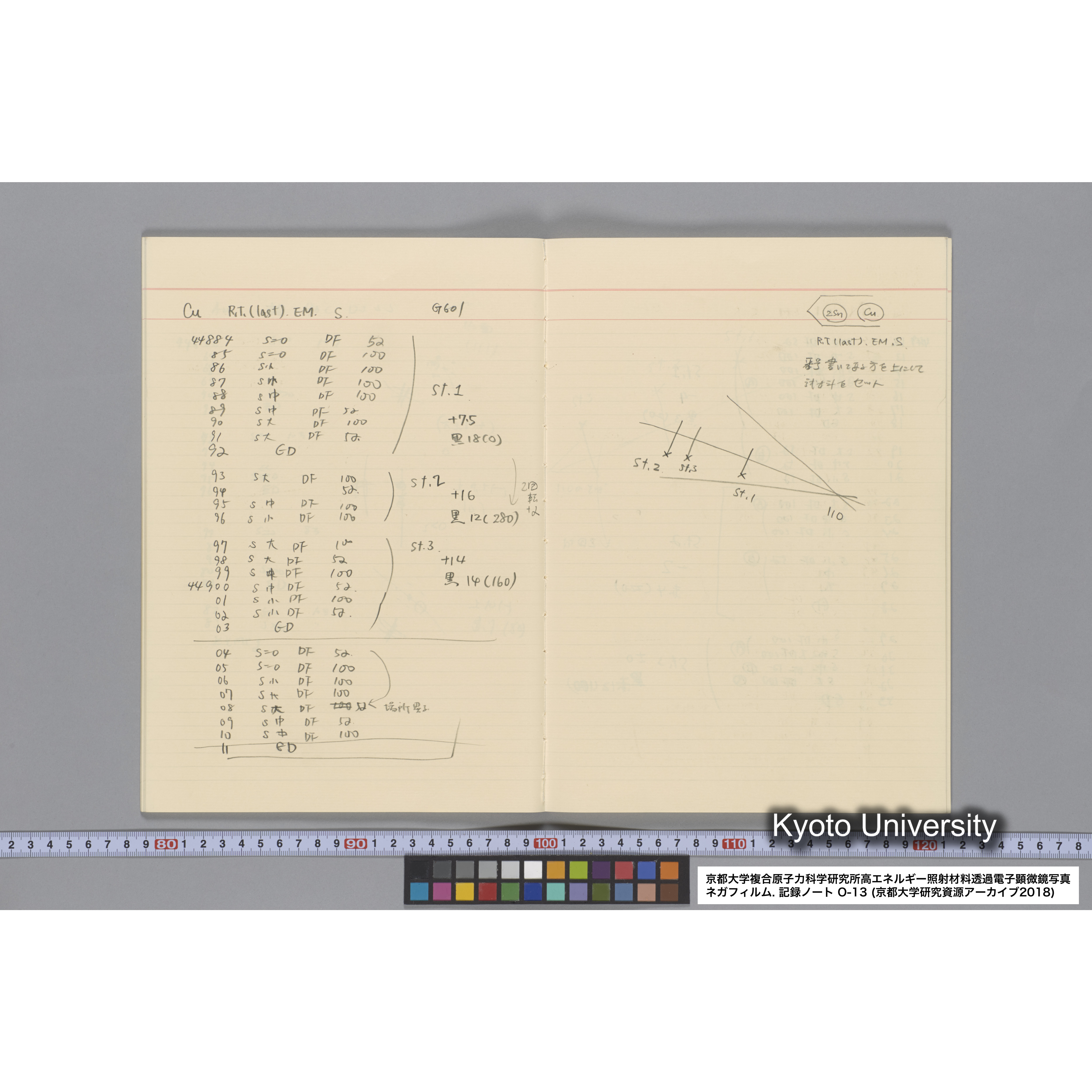 [記録ノート, Oシリーズ] 大洗 200CX No.13. 43316〜. (26)
