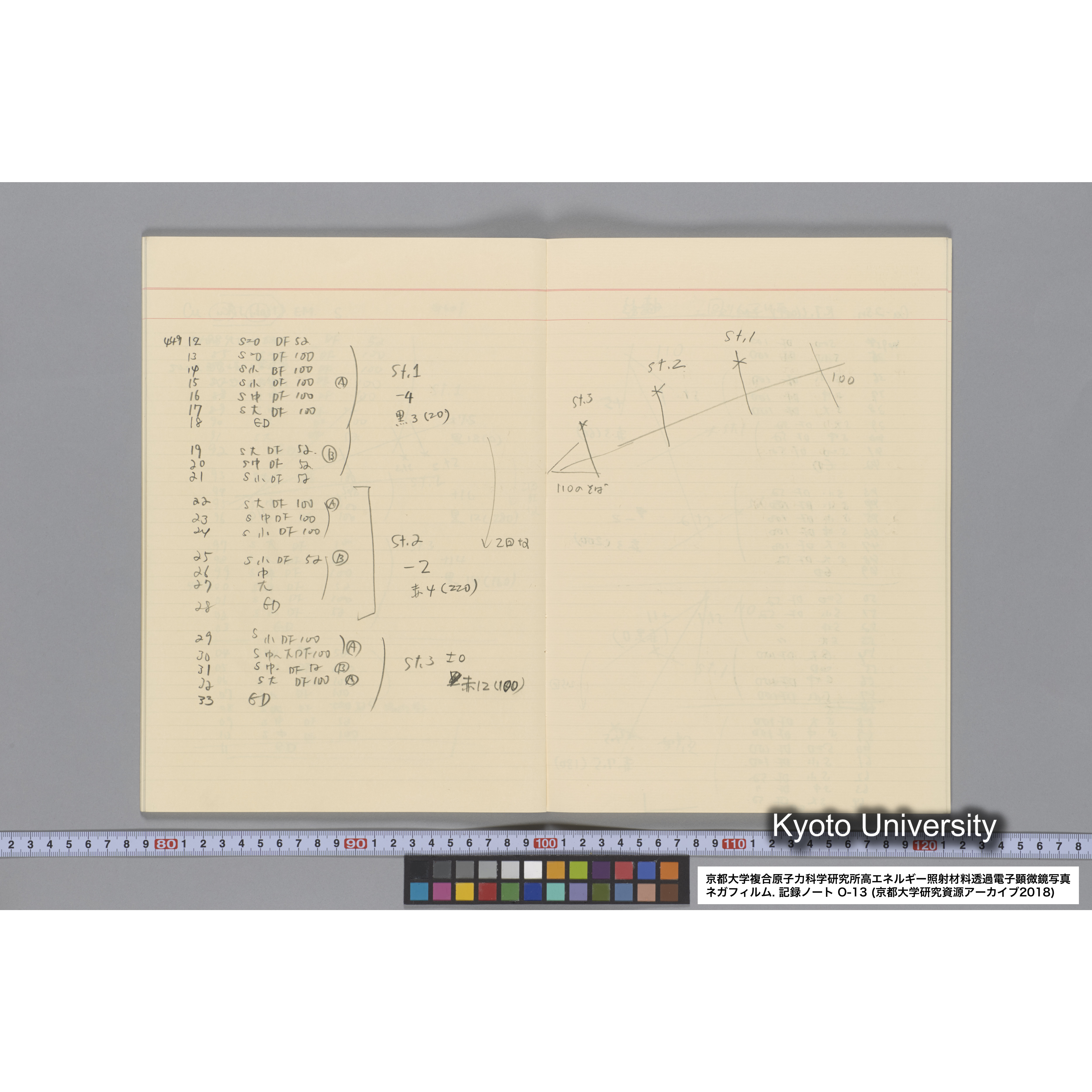 [記録ノート, Oシリーズ] 大洗 200CX No.13. 43316〜. (27)