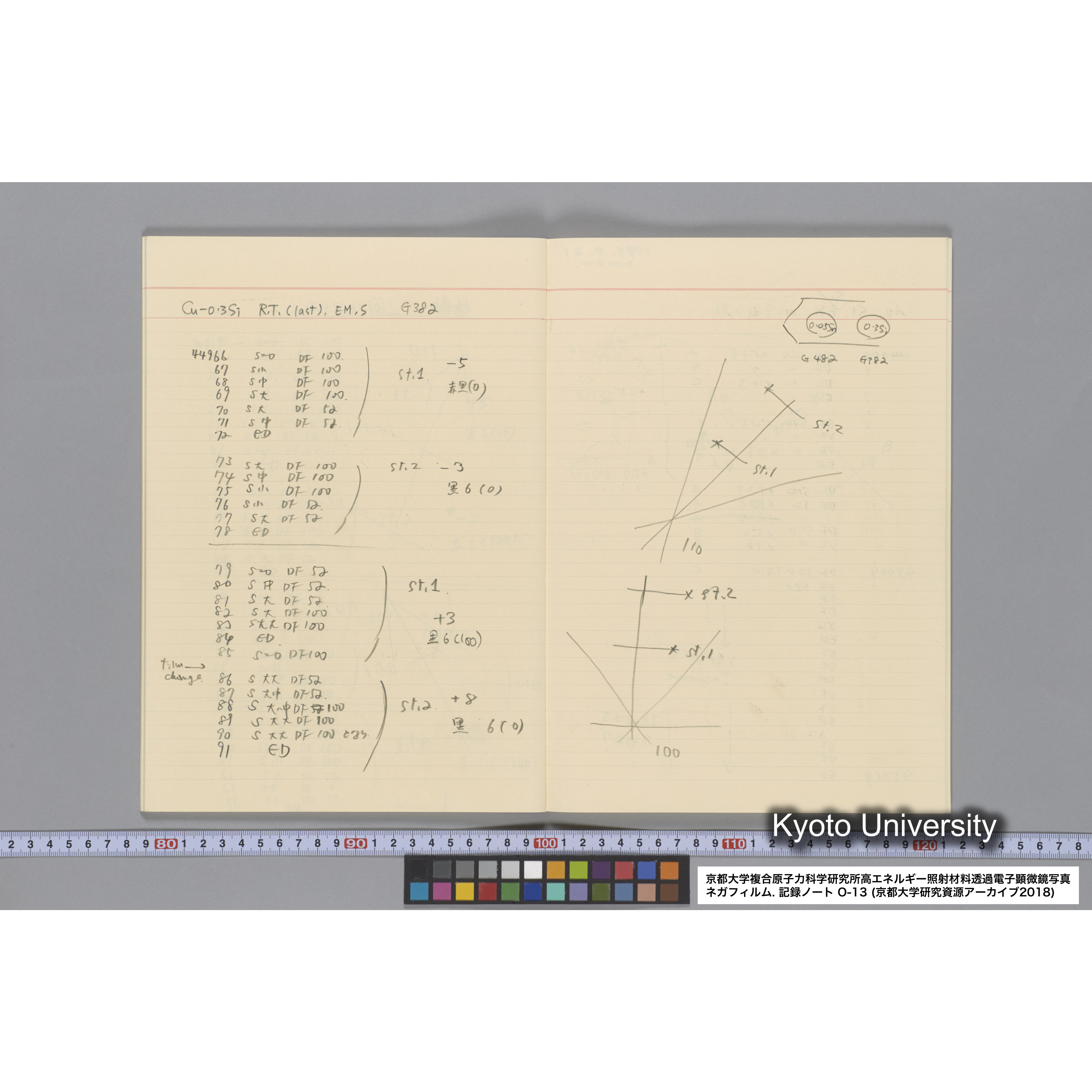 [記録ノート, Oシリーズ] 大洗 200CX No.13. 43316〜. (29)