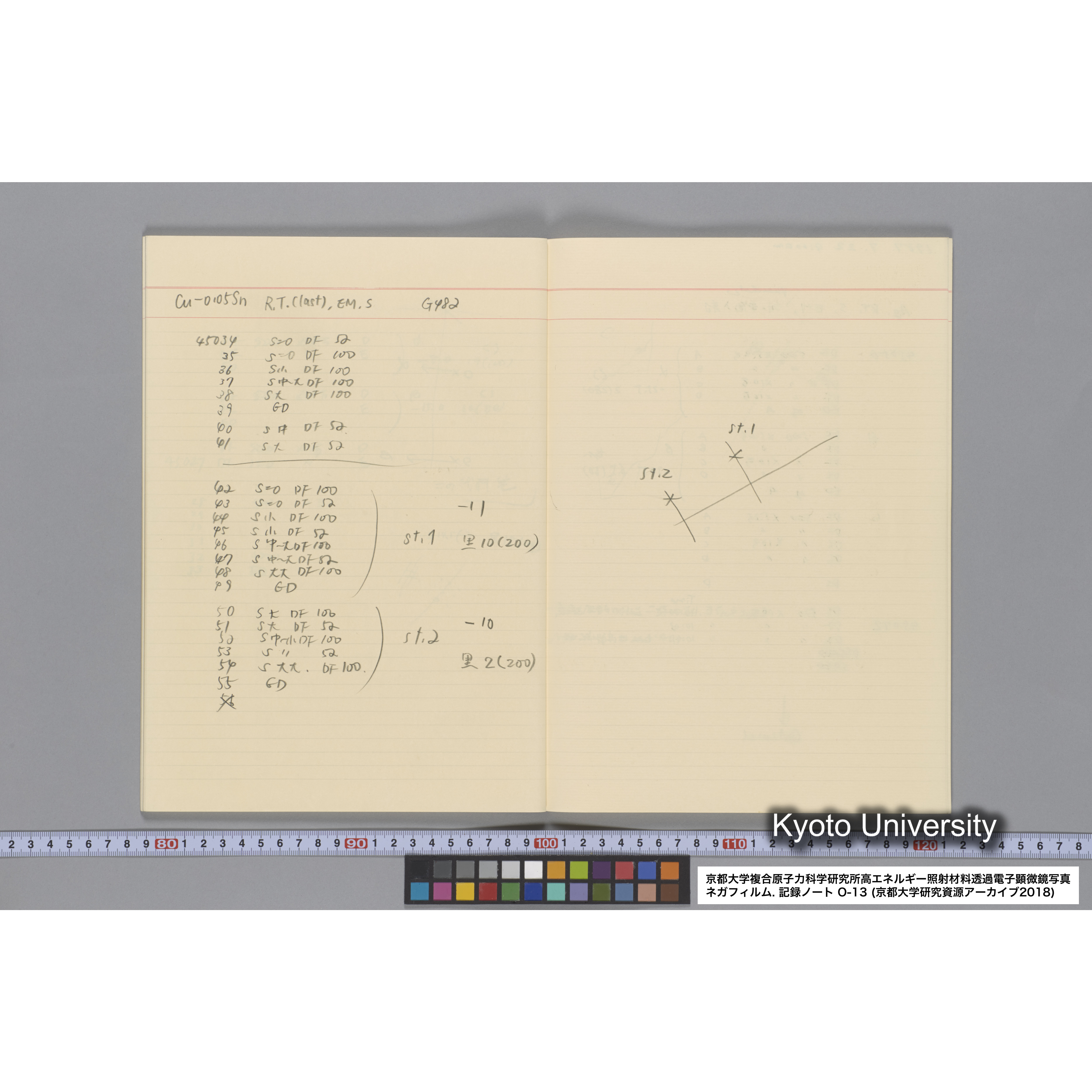[記録ノート, Oシリーズ] 大洗 200CX No.13. 43316〜. (32)