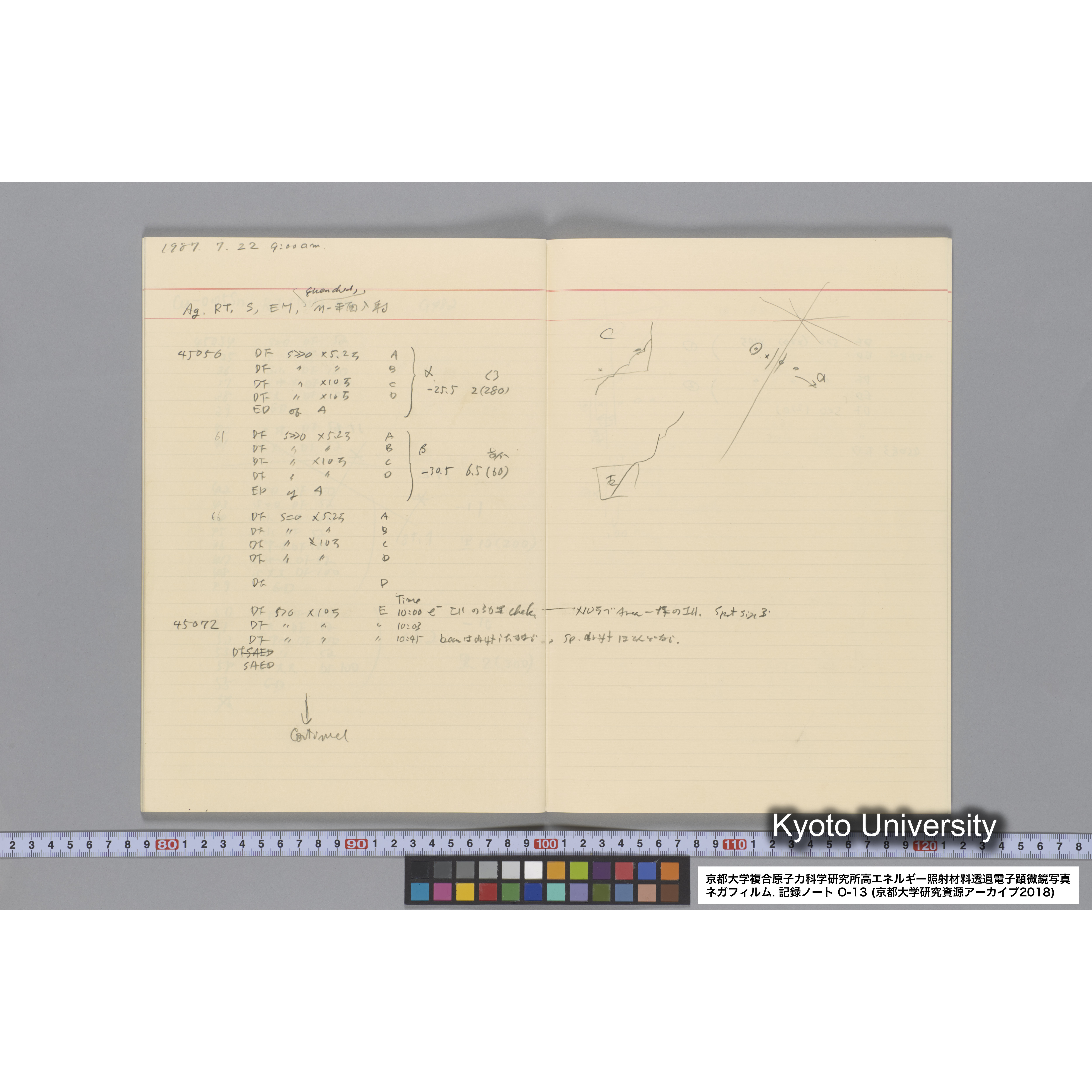 [記録ノート, Oシリーズ] 大洗 200CX No.13. 43316〜. (33)