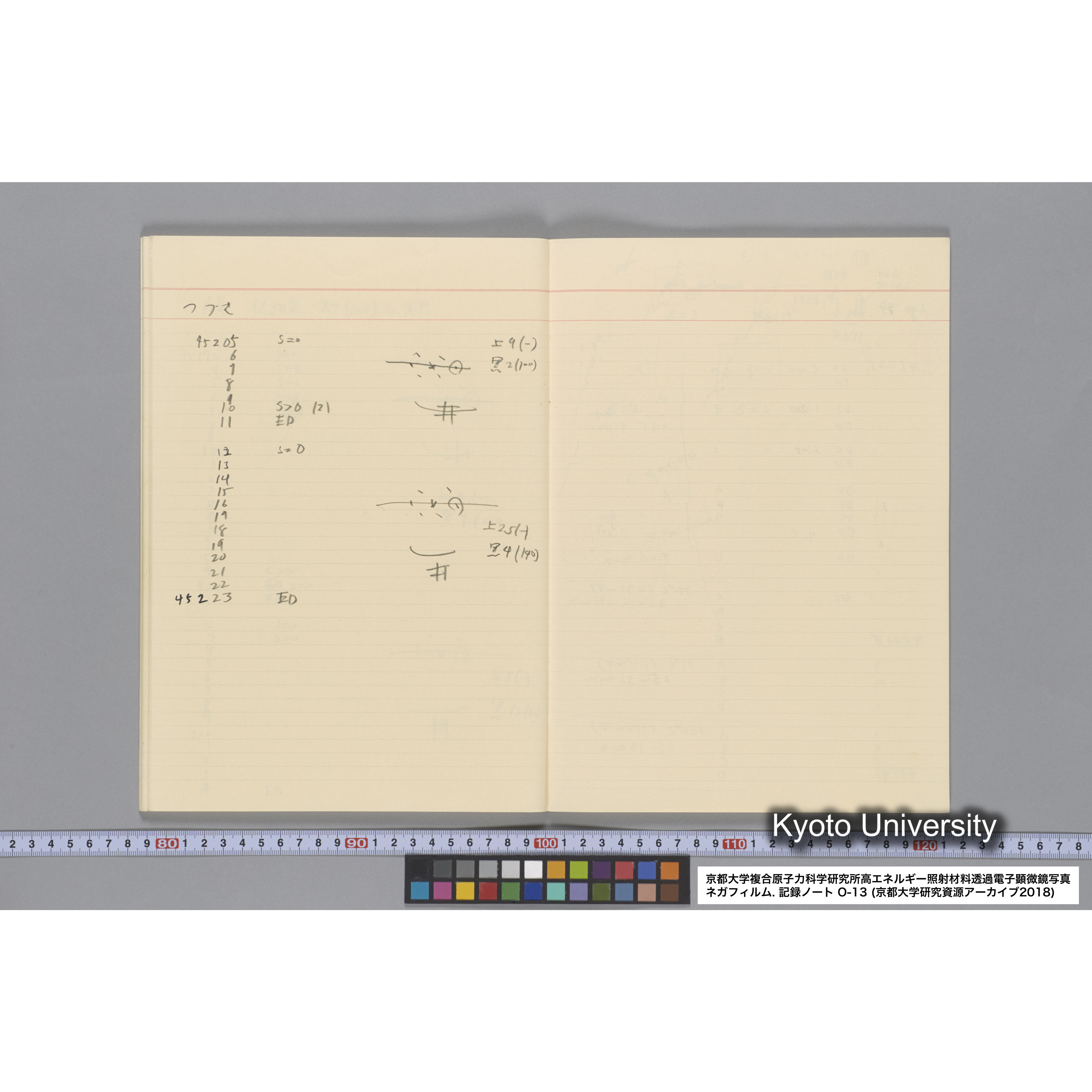[記録ノート, Oシリーズ] 大洗 200CX No.13. 43316〜. (40)