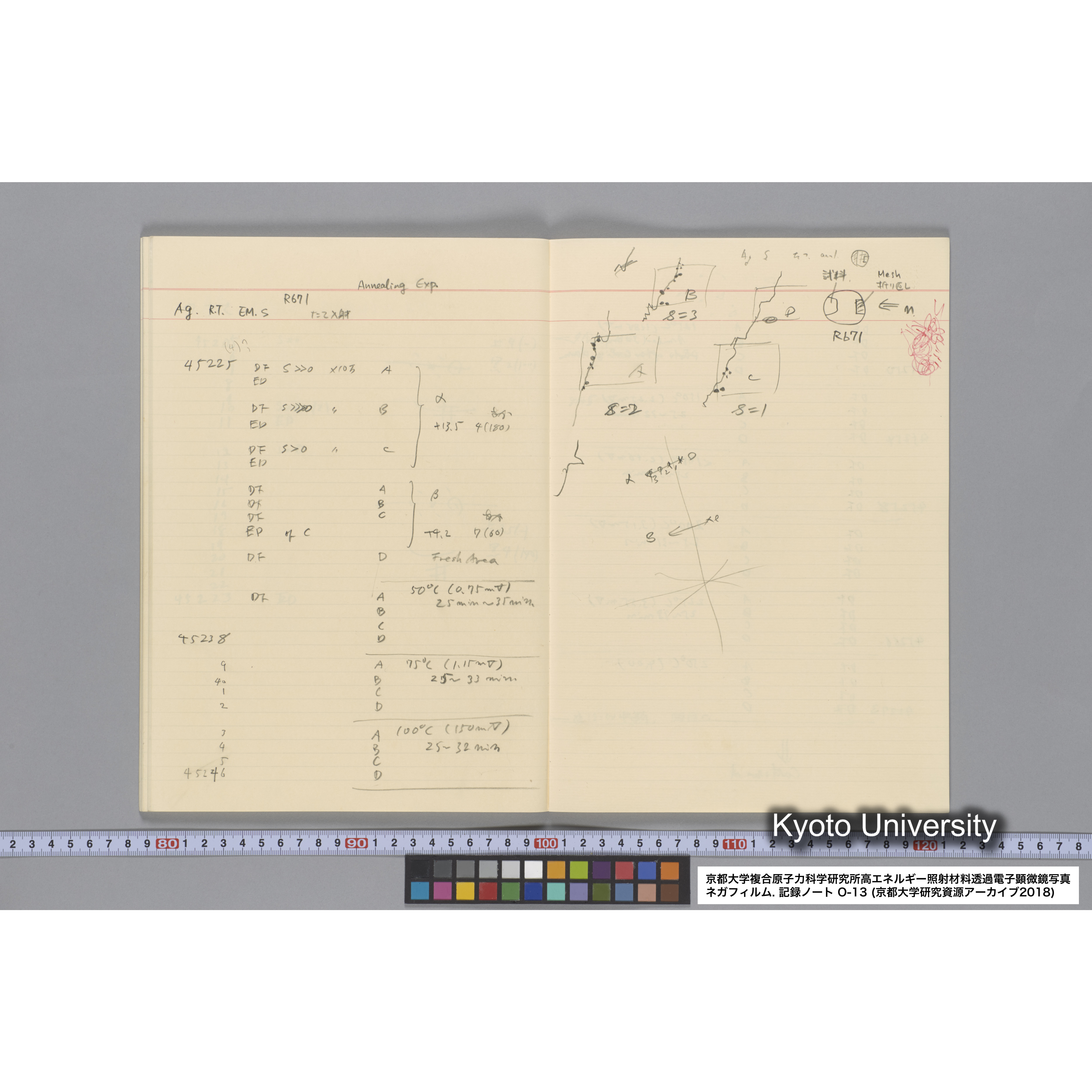 [記録ノート, Oシリーズ] 大洗 200CX No.13. 43316〜. (41)