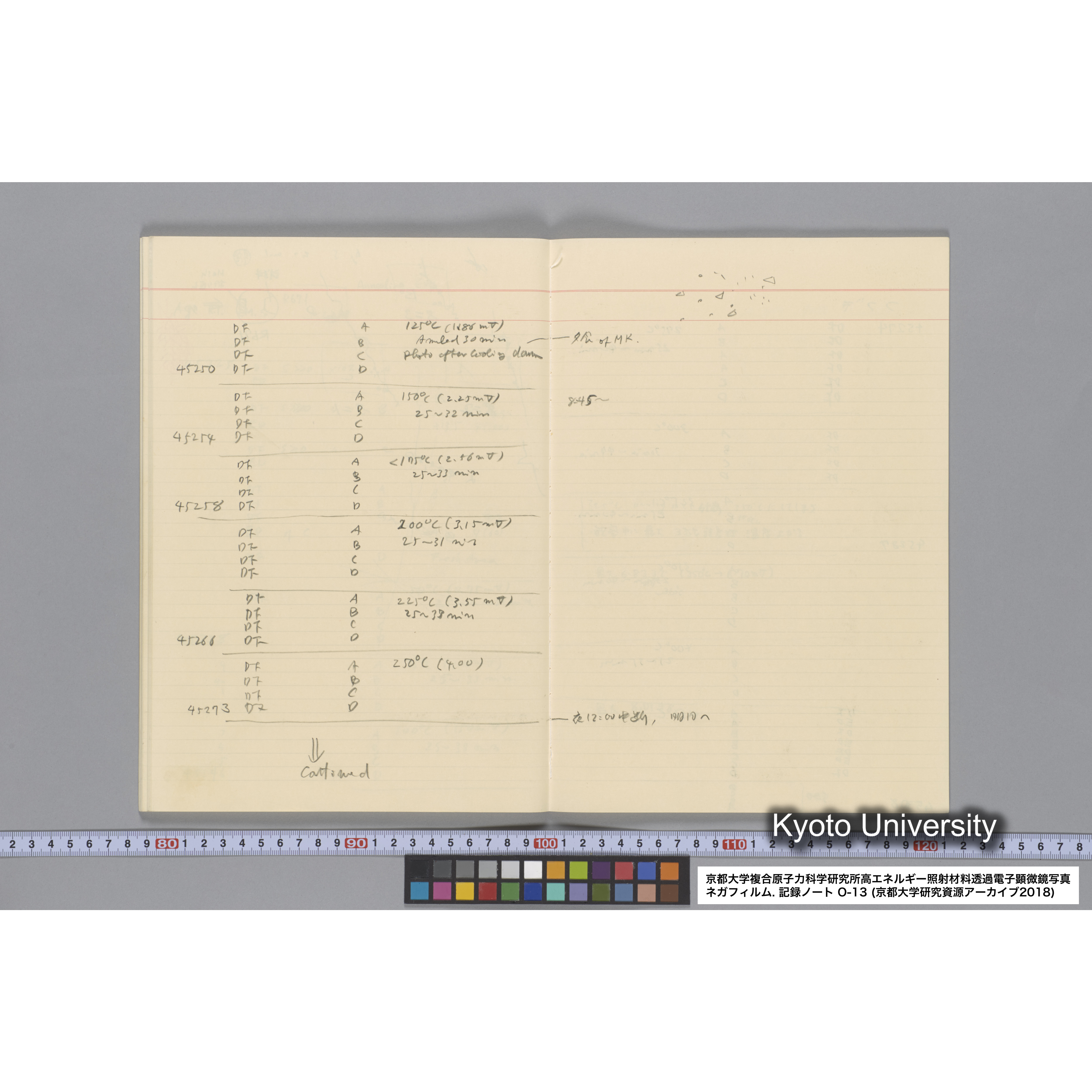 [記録ノート, Oシリーズ] 大洗 200CX No.13. 43316〜. (42)