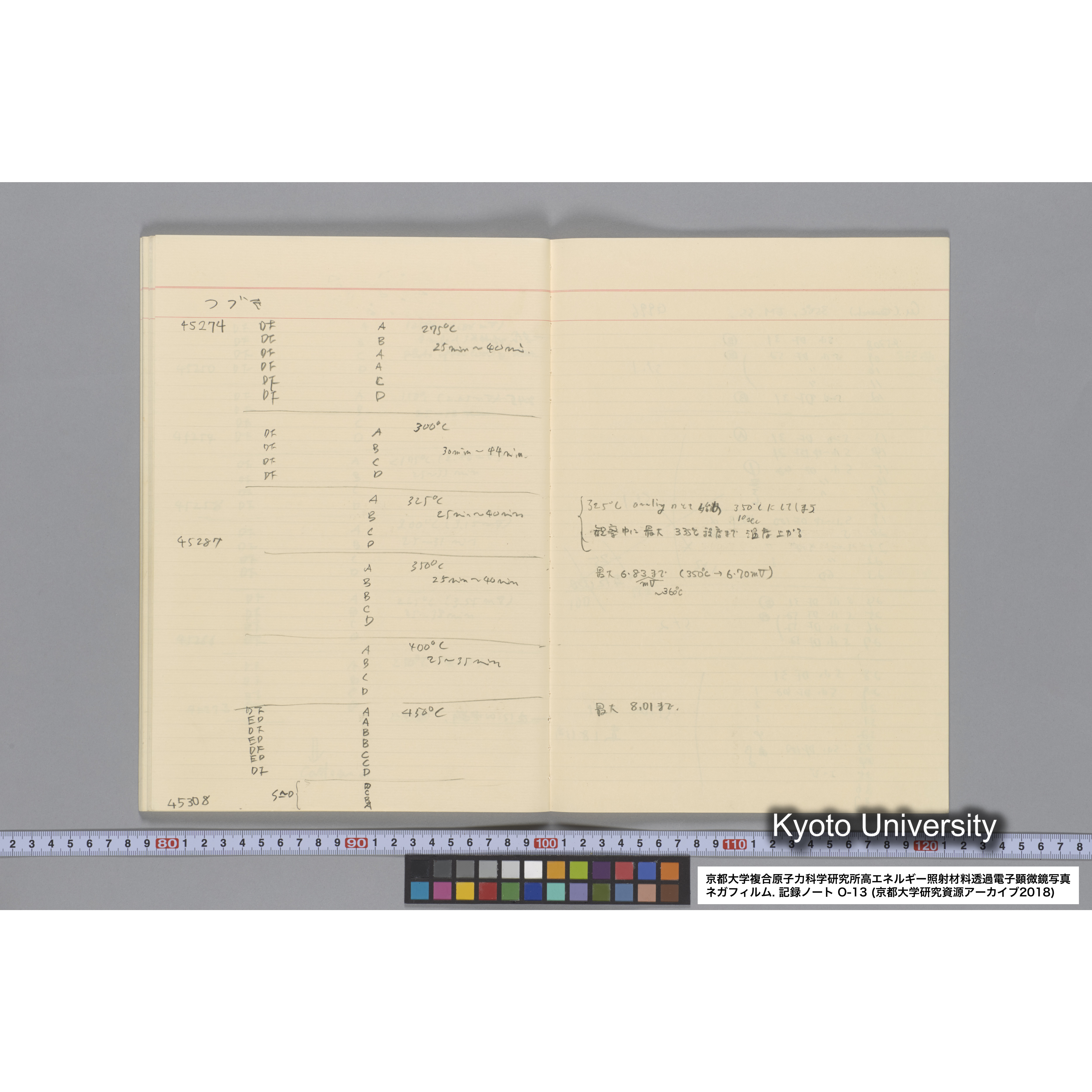 [記録ノート, Oシリーズ] 大洗 200CX No.13. 43316〜. (43)
