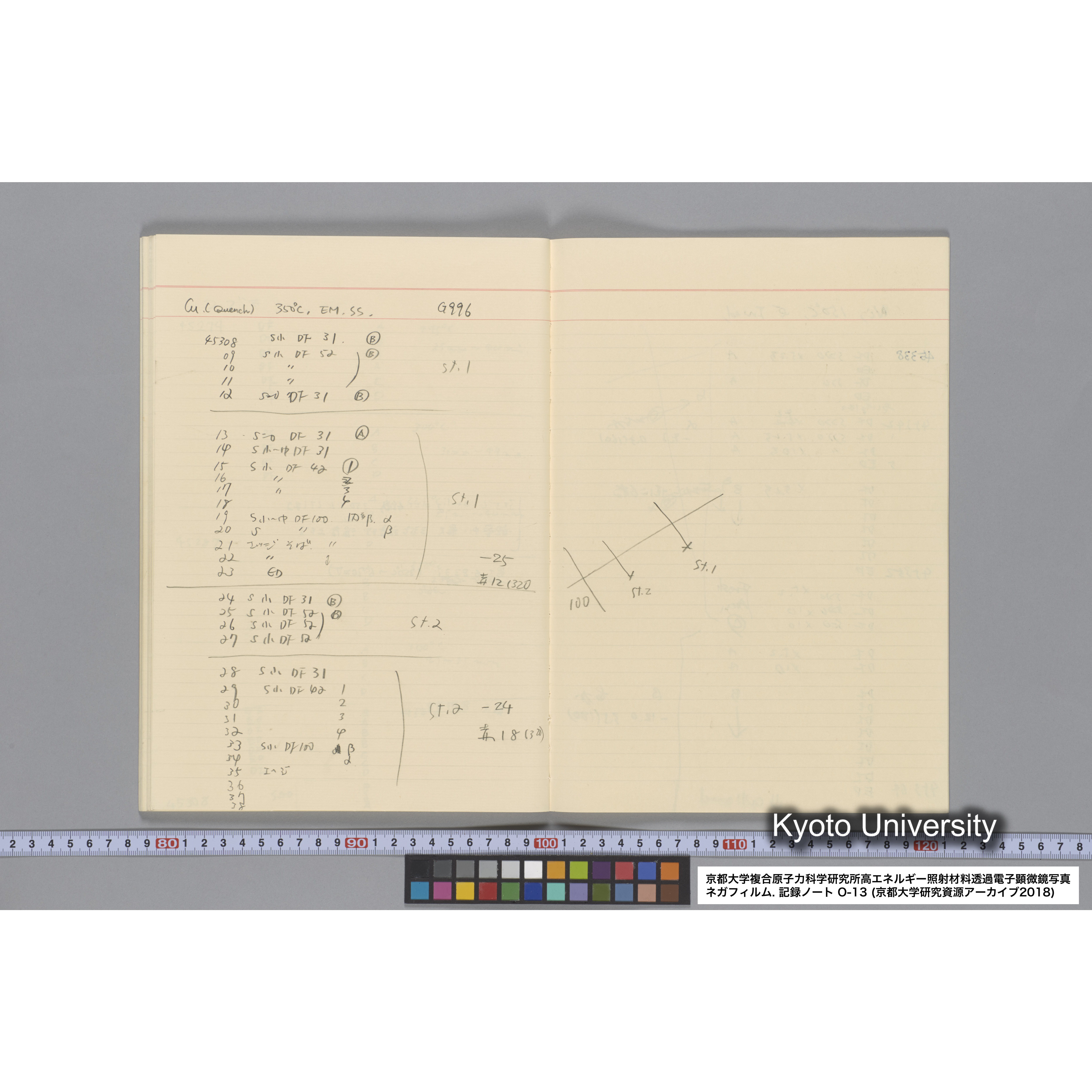 [記録ノート, Oシリーズ] 大洗 200CX No.13. 43316〜. (44)