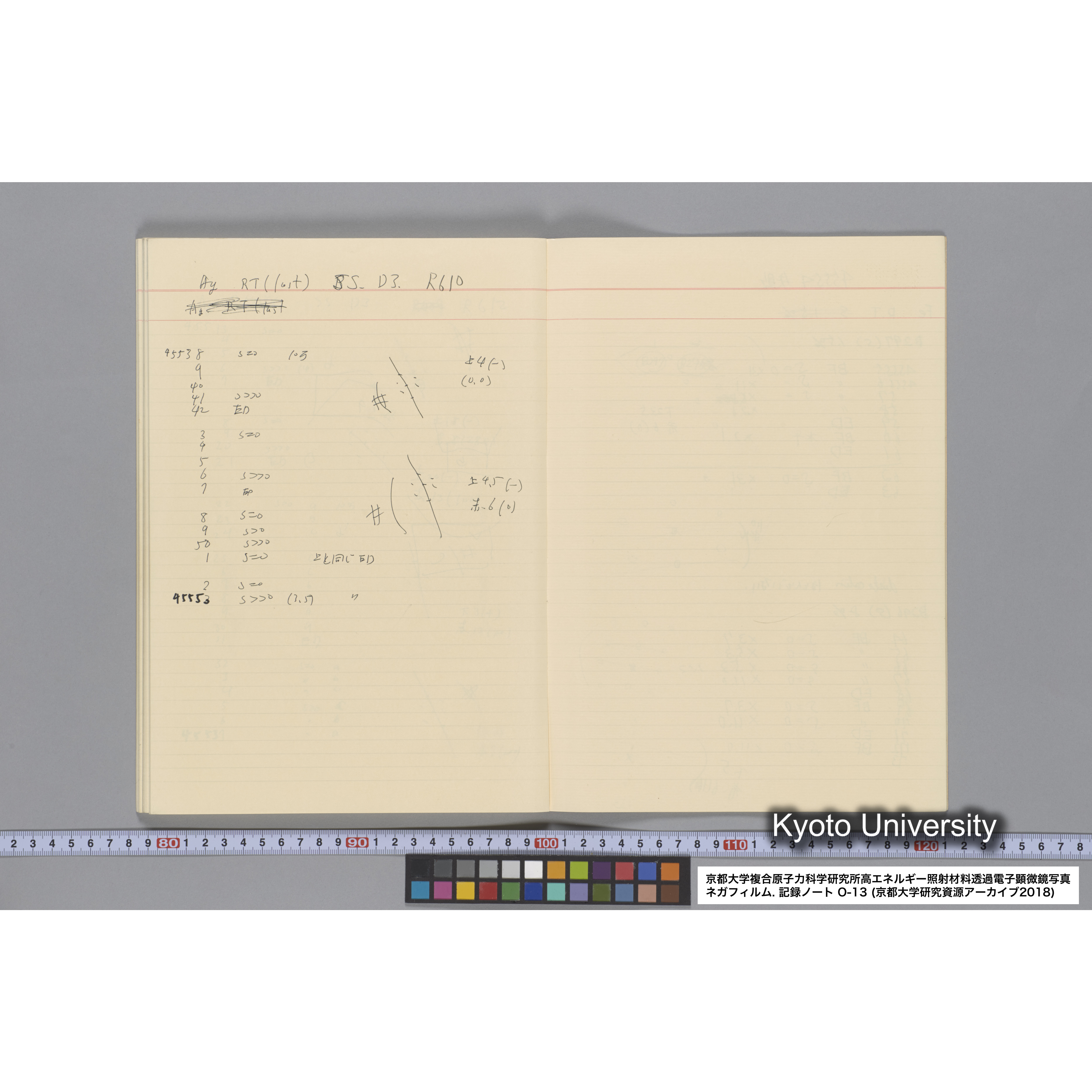 [記録ノート, Oシリーズ] 大洗 200CX No.13. 43316〜. (58)