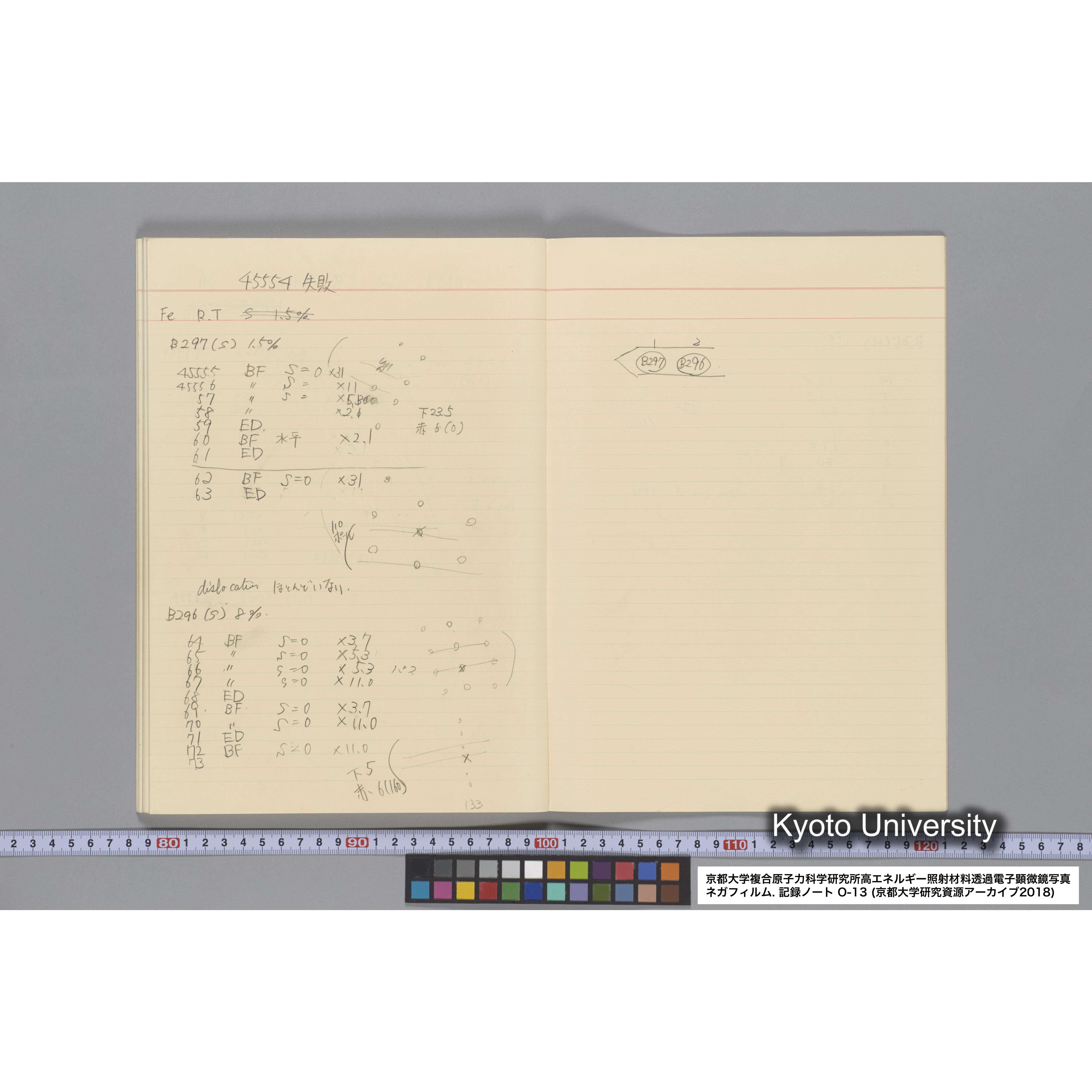 [記録ノート, Oシリーズ] 大洗 200CX No.13. 43316〜. (59)