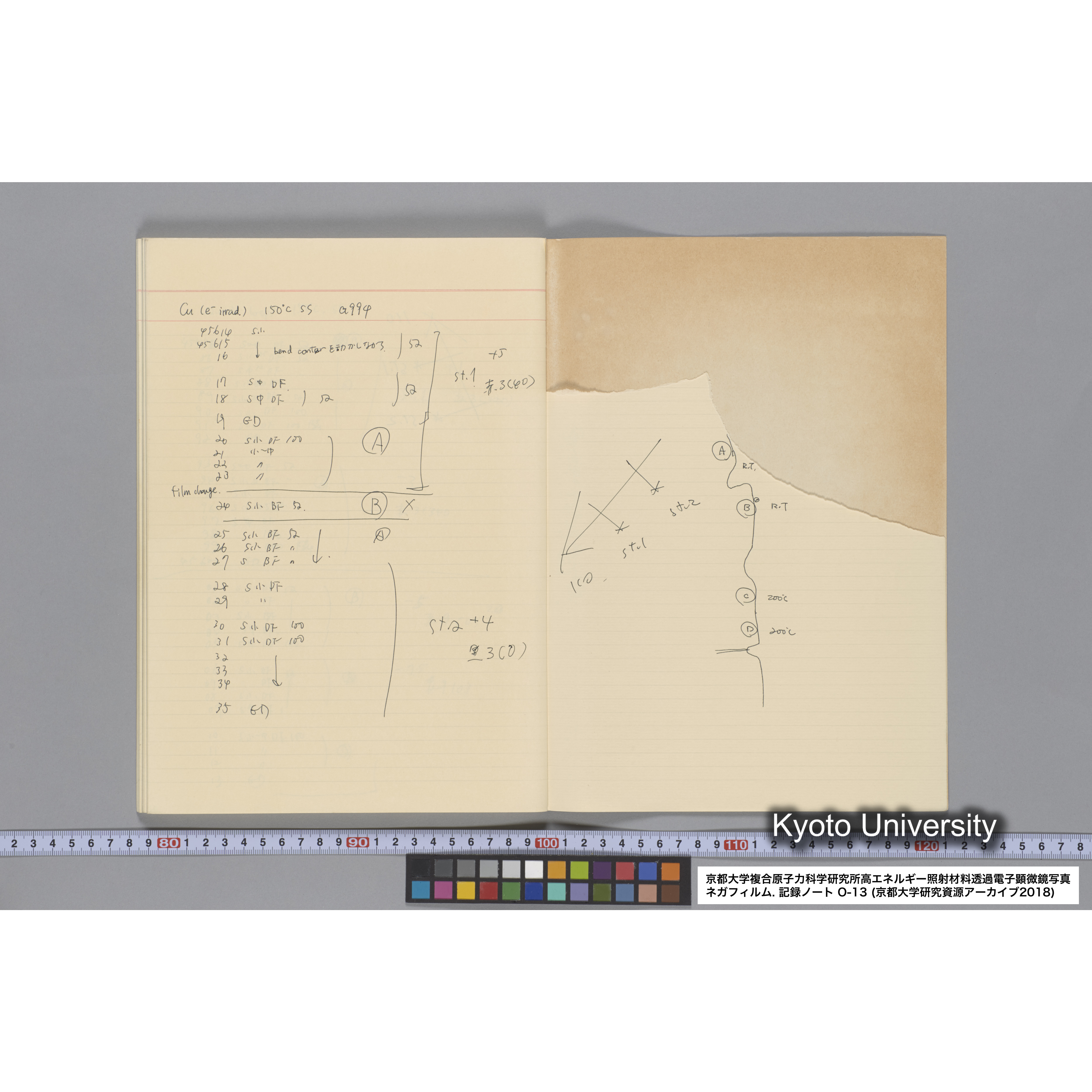 [記録ノート, Oシリーズ] 大洗 200CX No.13. 43316〜. (63)