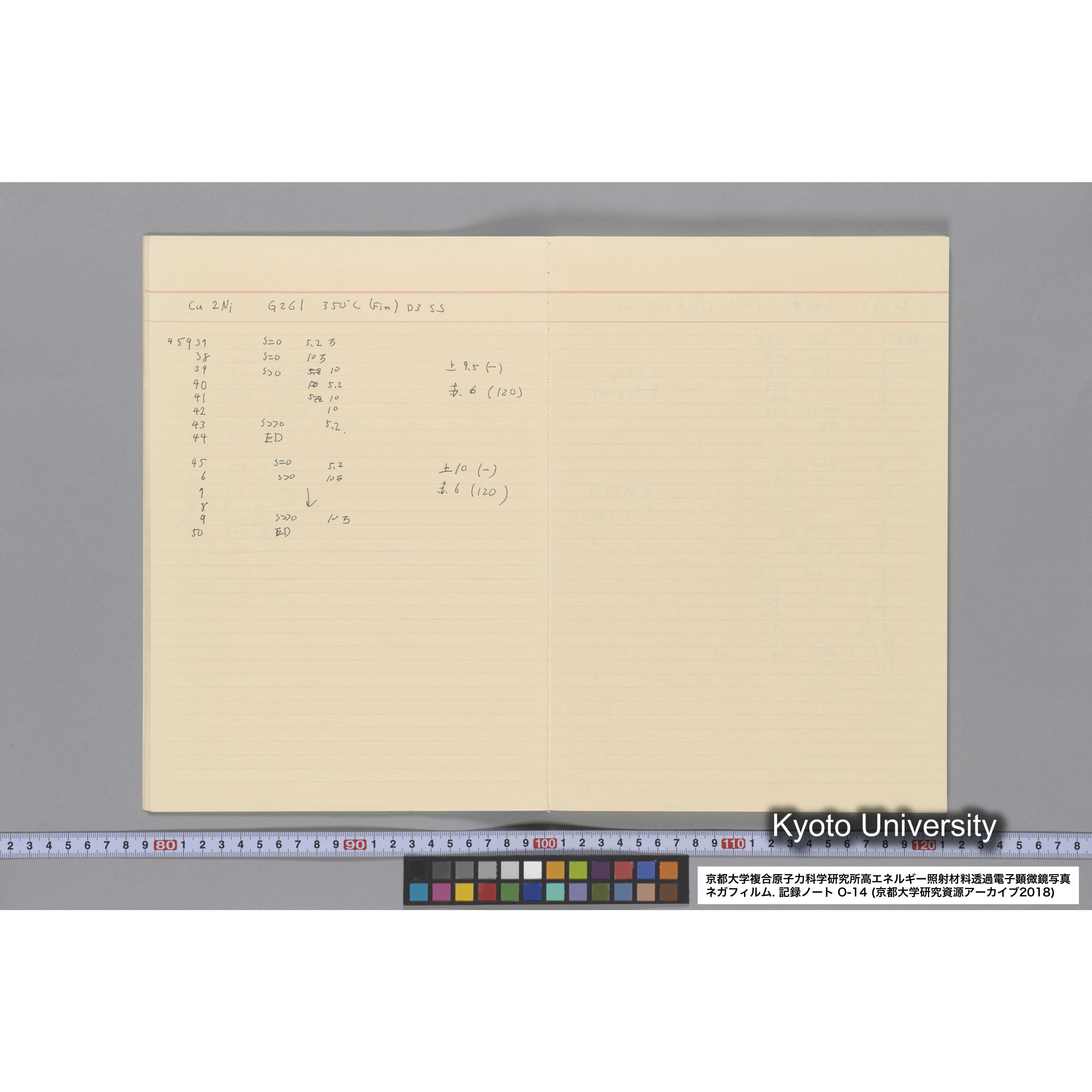 [記録ノート, Oシリーズ] 大洗 200CX No 14. 45636〜47209. (12)