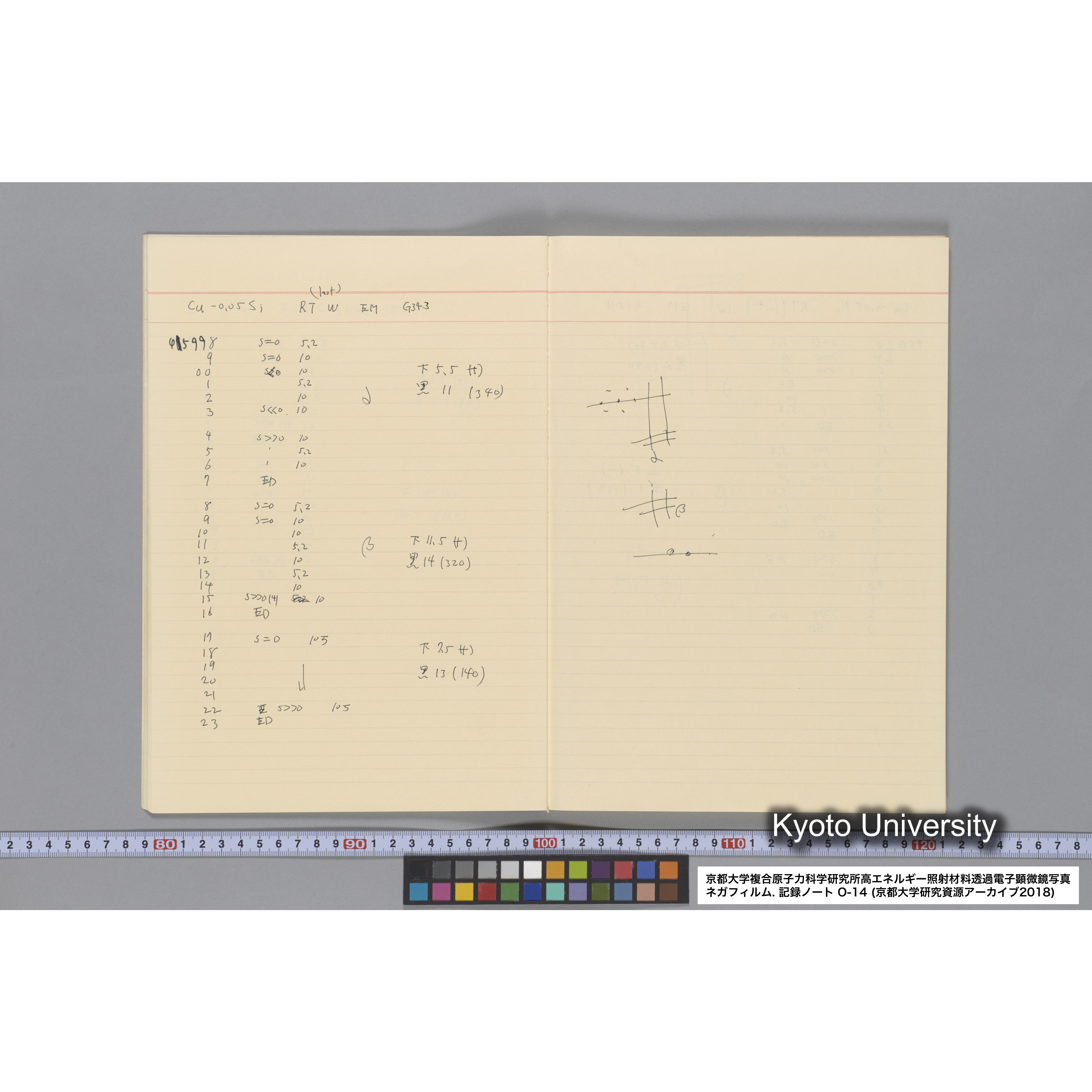 [記録ノート, Oシリーズ] 大洗 200CX No 14. 45636〜47209. (16)