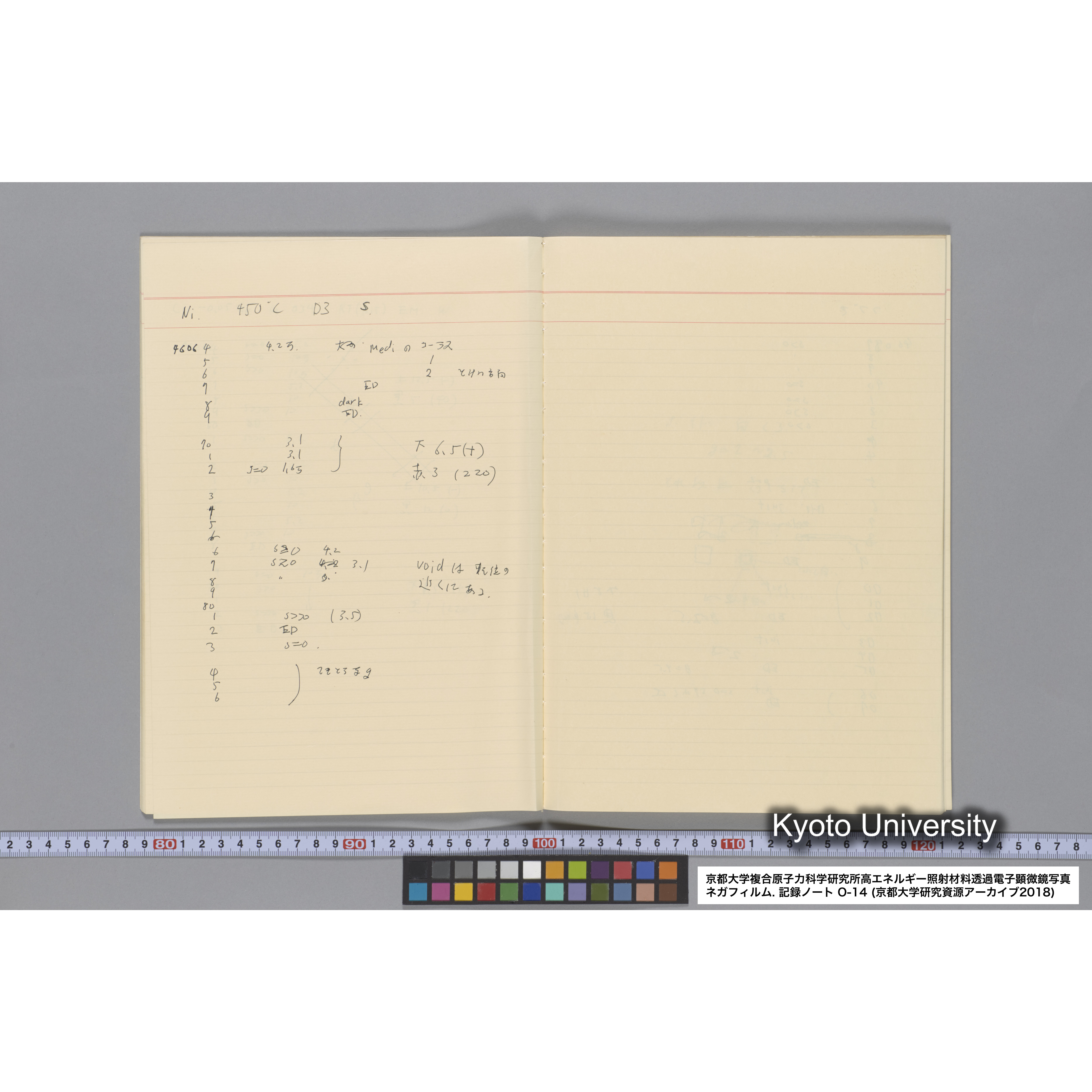 [記録ノート, Oシリーズ] 大洗 200CX No 14. 45636〜47209. (19)