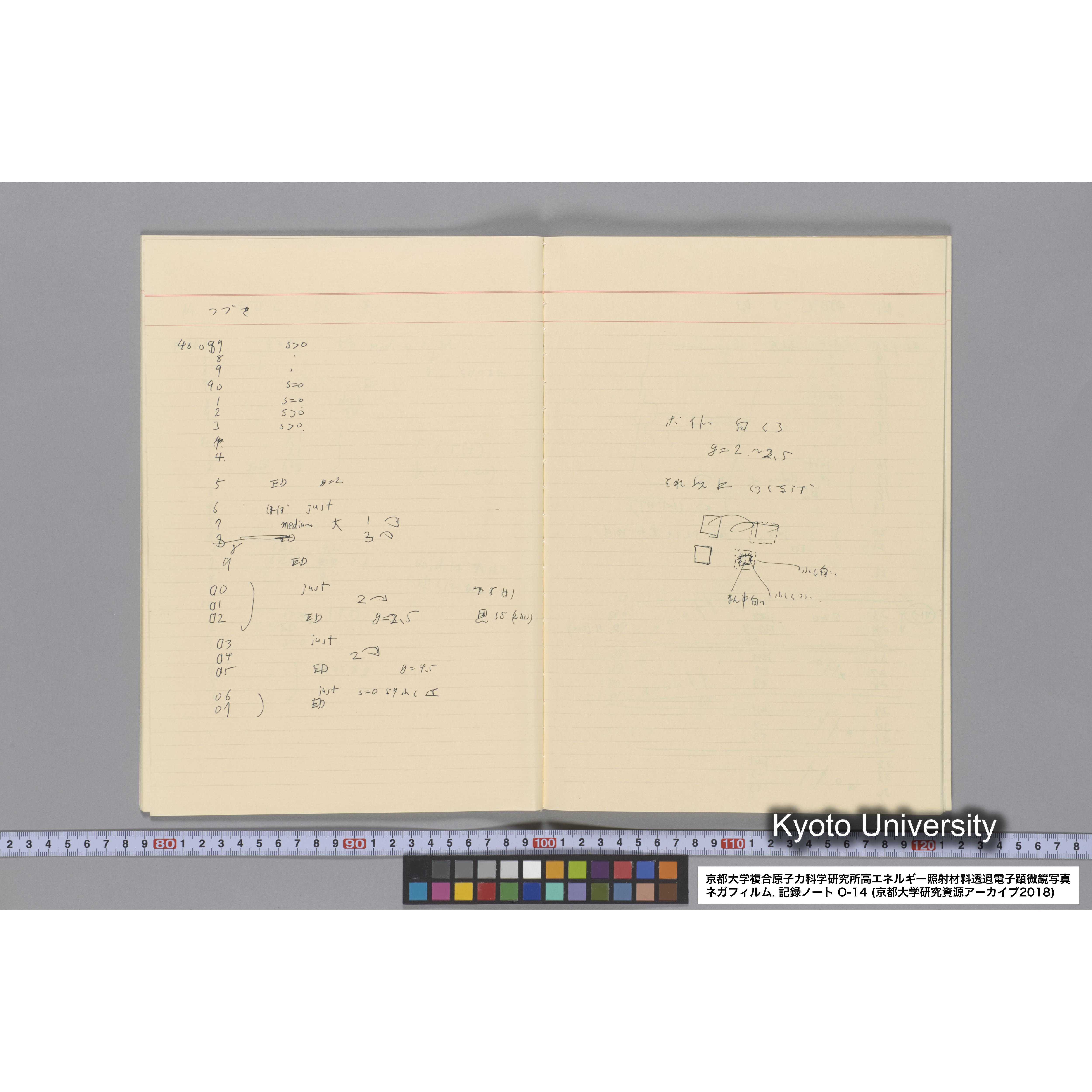 [記録ノート, Oシリーズ] 大洗 200CX No 14. 45636〜47209. (20)