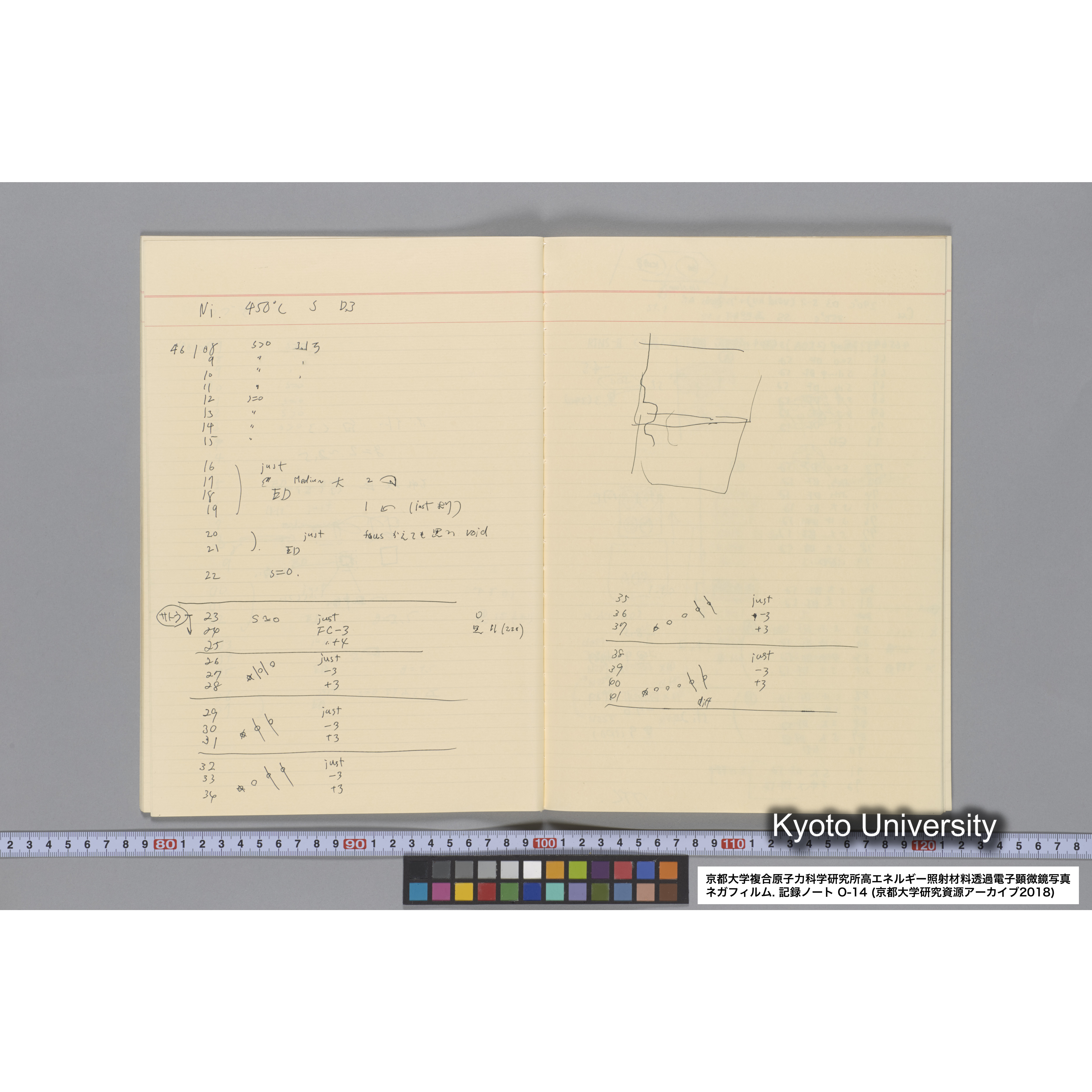 [記録ノート, Oシリーズ] 大洗 200CX No 14. 45636〜47209. (21)