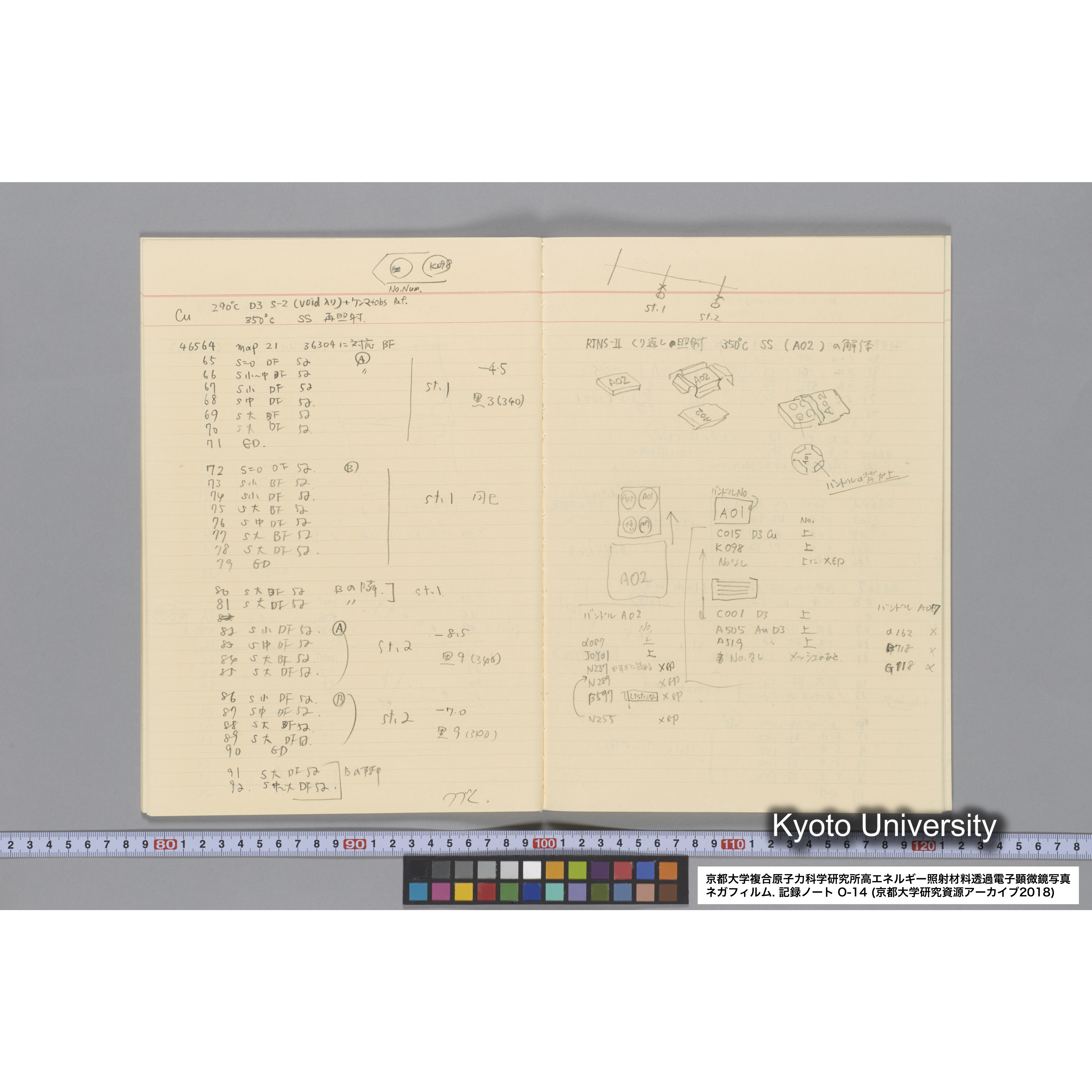 [記録ノート, Oシリーズ] 大洗 200CX No 14. 45636〜47209. (22)
