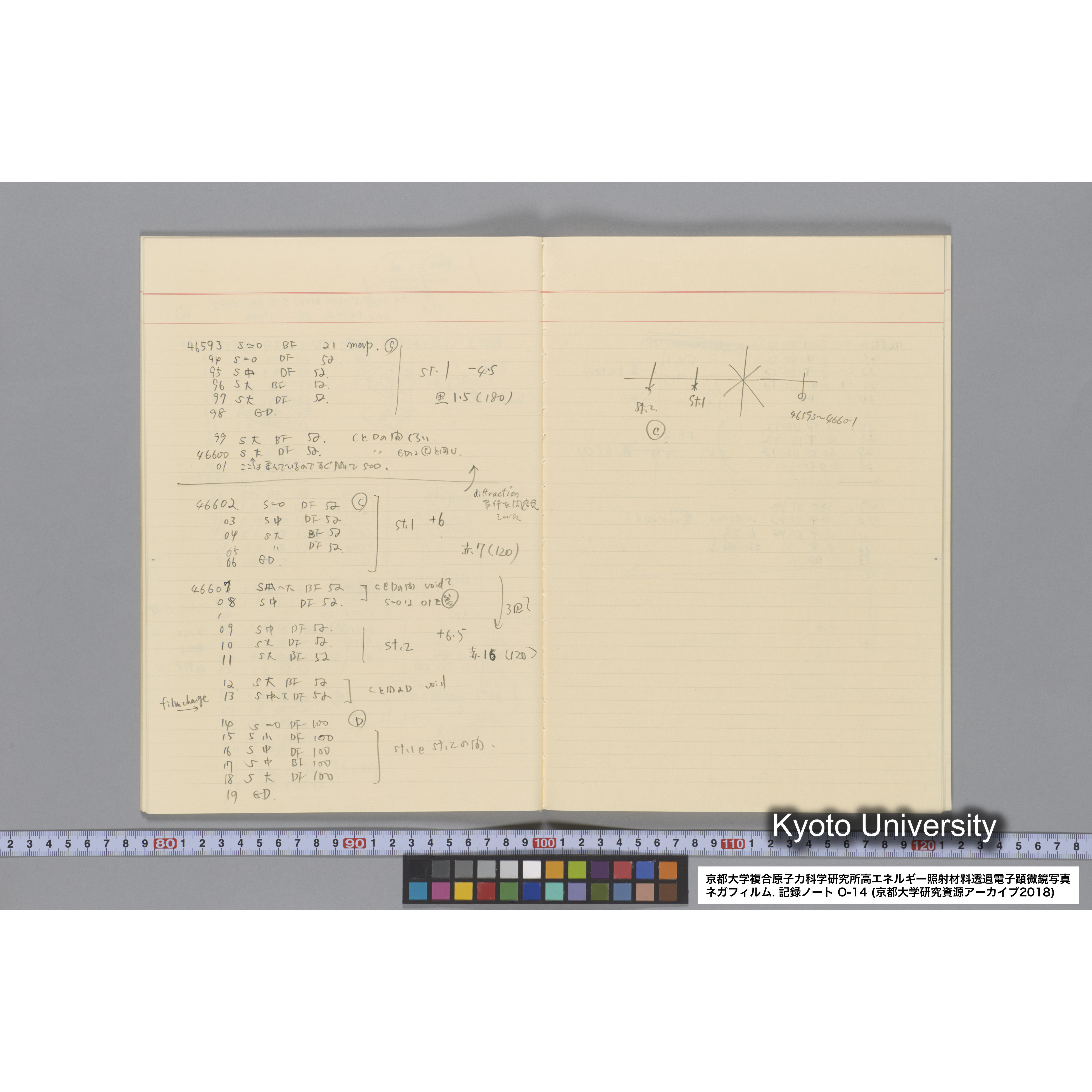 [記録ノート, Oシリーズ] 大洗 200CX No 14. 45636〜47209. (23)