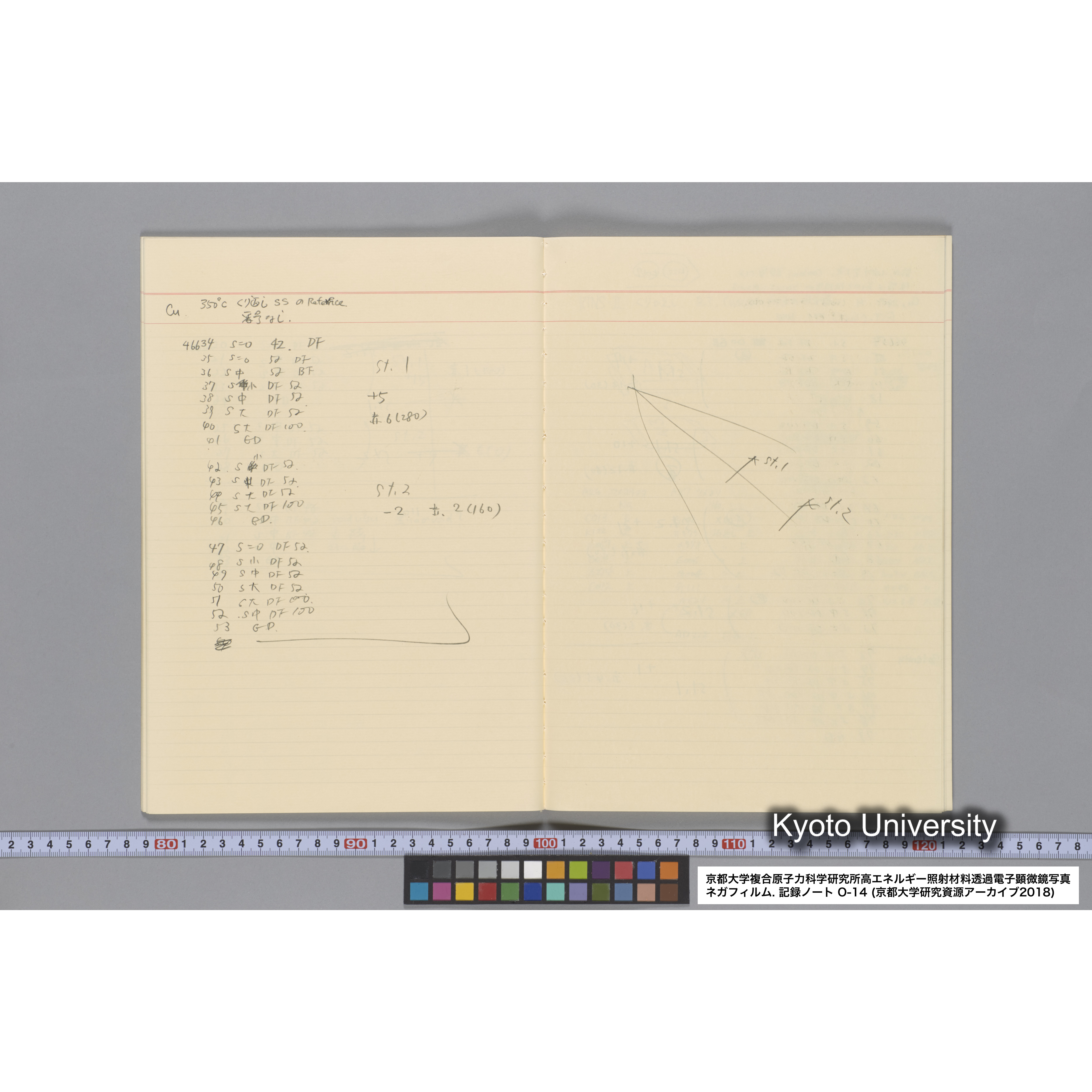 [記録ノート, Oシリーズ] 大洗 200CX No 14. 45636〜47209. (25)