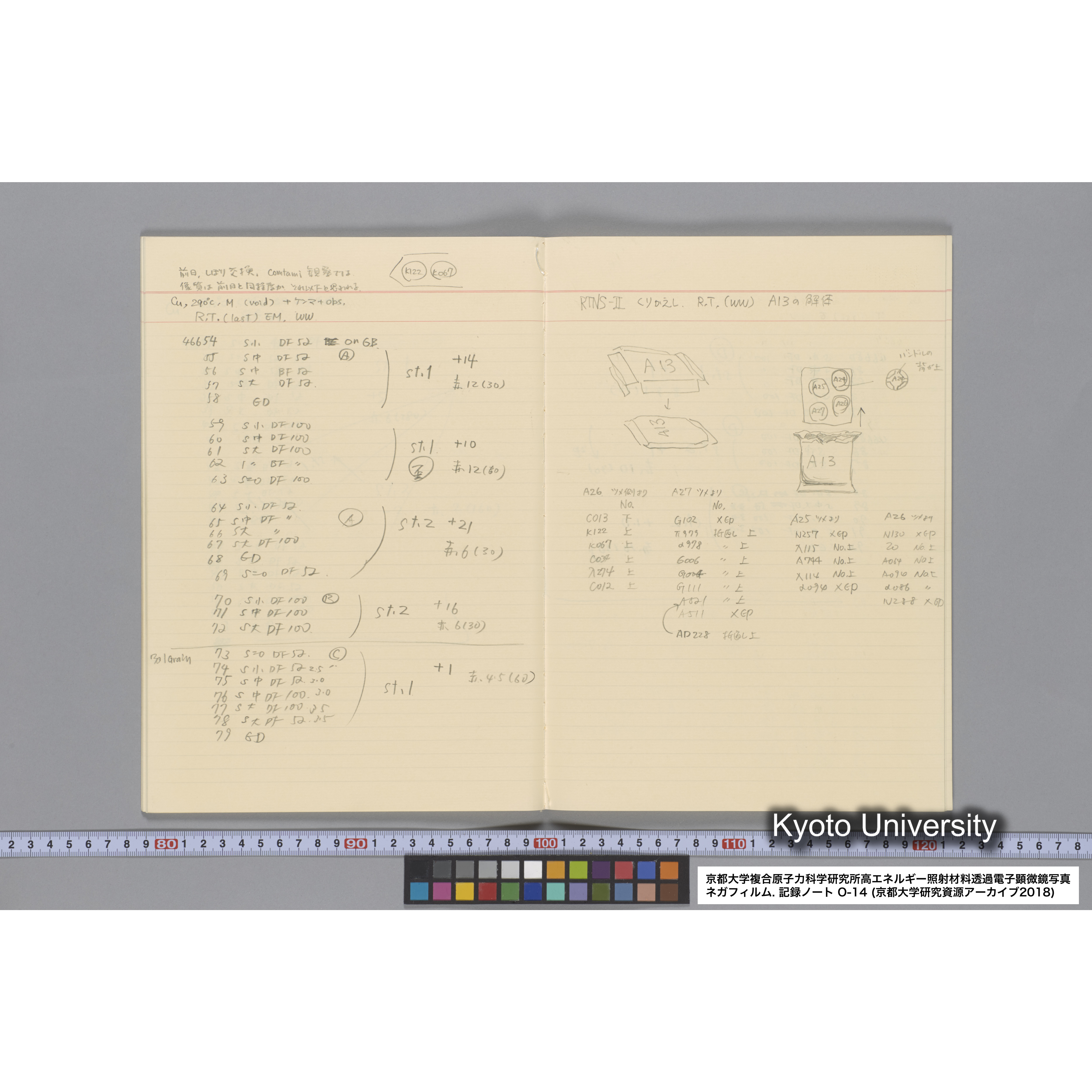 [記録ノート, Oシリーズ] 大洗 200CX No 14. 45636〜47209. (26)