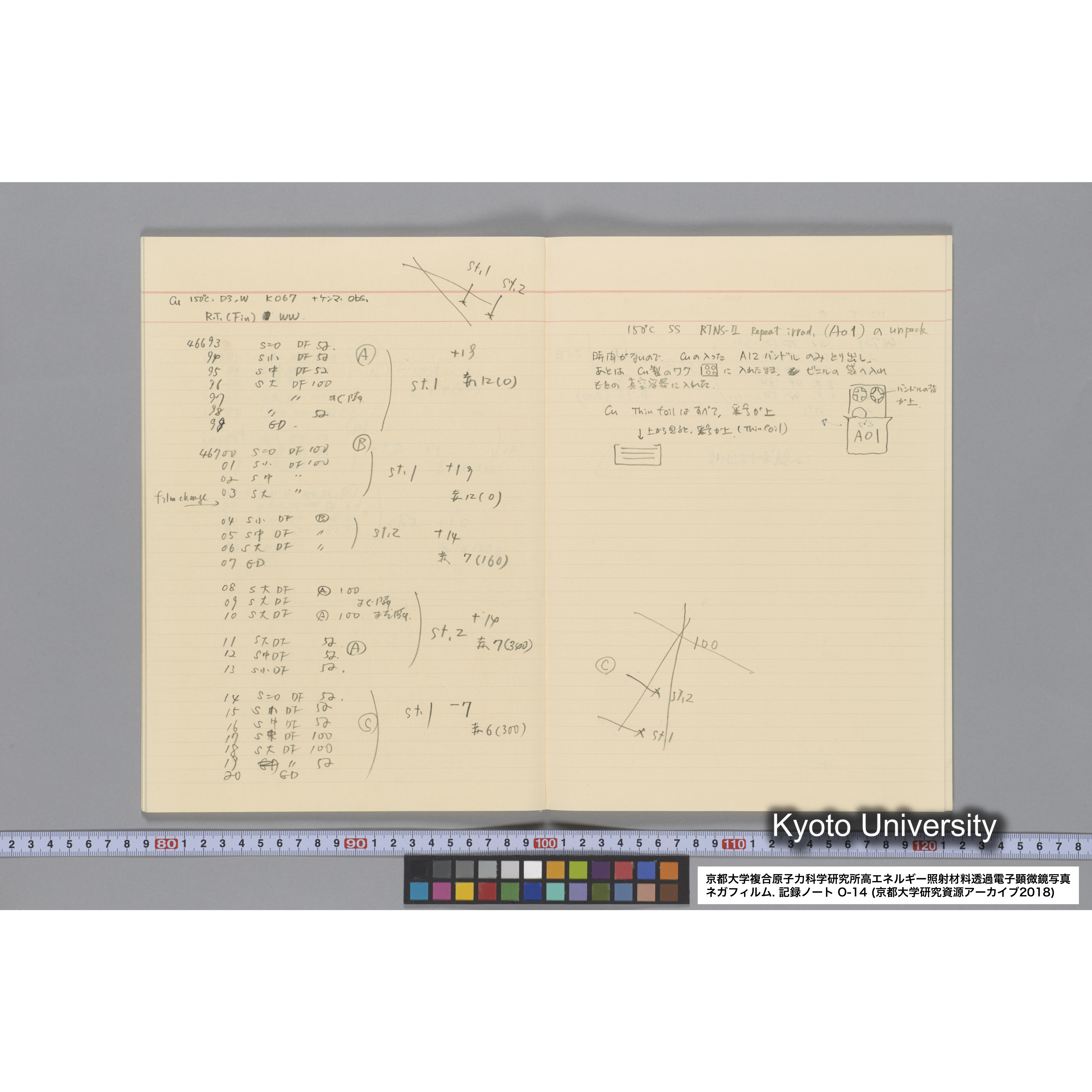 [記録ノート, Oシリーズ] 大洗 200CX No 14. 45636〜47209. (28)