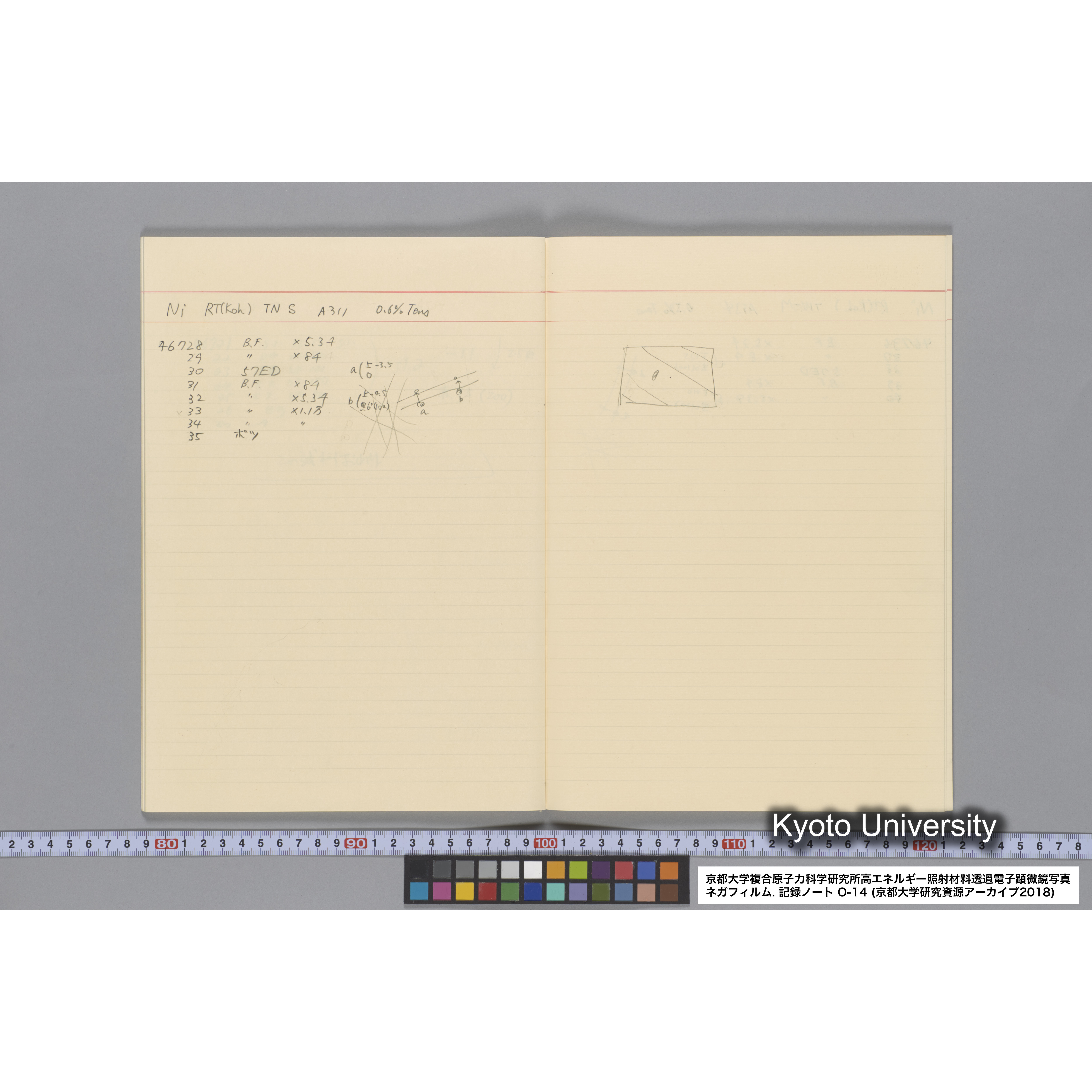 [記録ノート, Oシリーズ] 大洗 200CX No 14. 45636〜47209. (30)