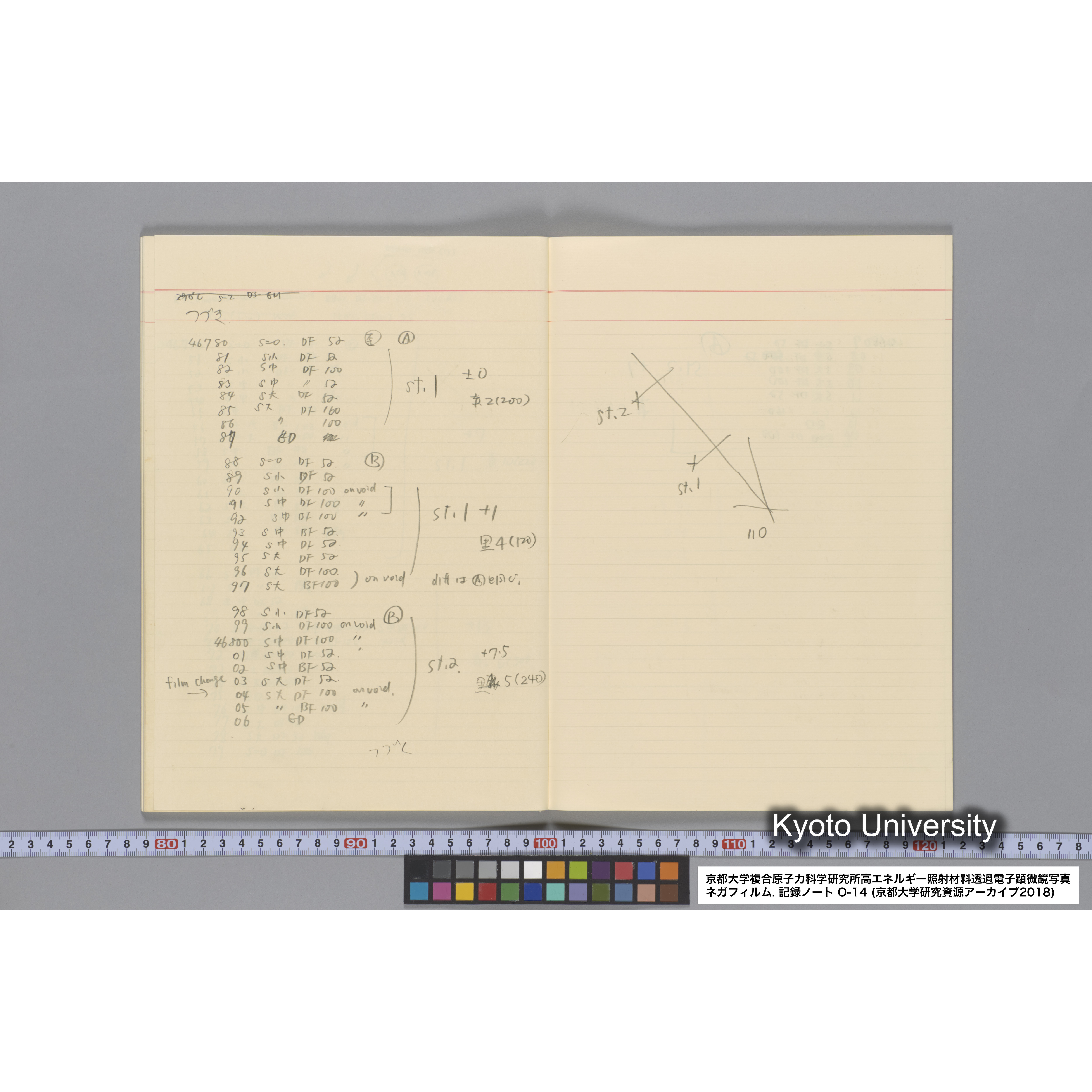 [記録ノート, Oシリーズ] 大洗 200CX No 14. 45636〜47209. (34)