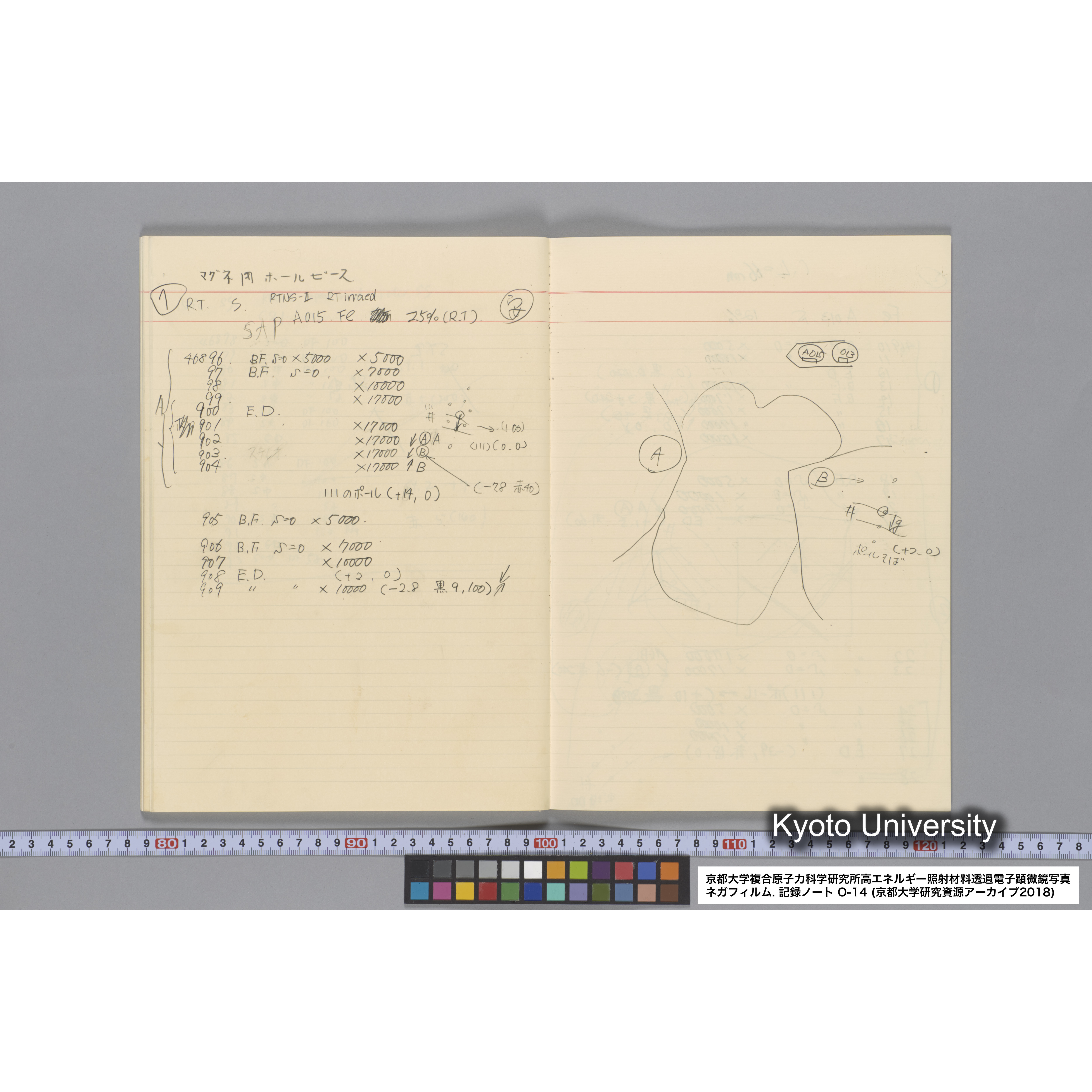 [記録ノート, Oシリーズ] 大洗 200CX No 14. 45636〜47209. (40)