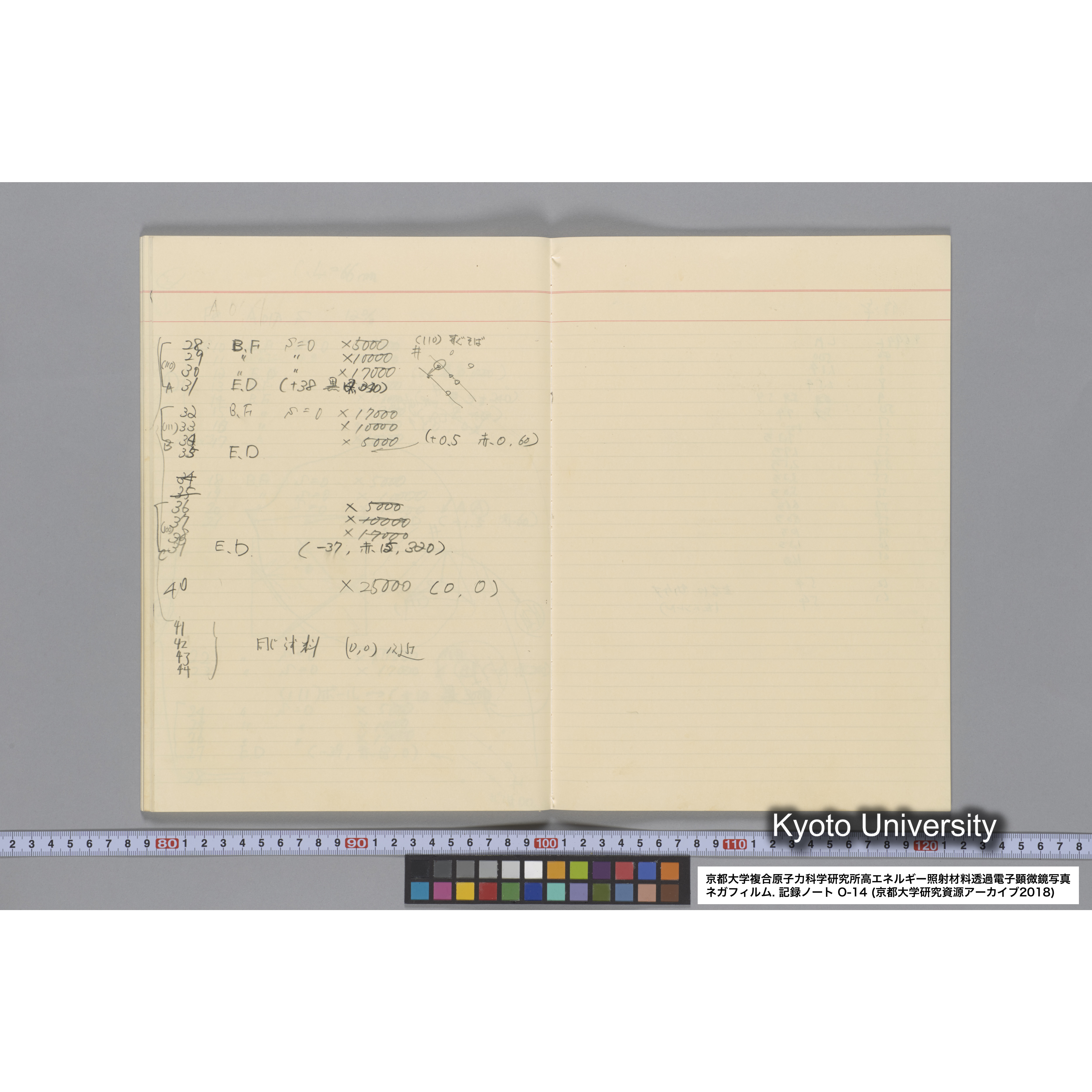 [記録ノート, Oシリーズ] 大洗 200CX No 14. 45636〜47209. (42)