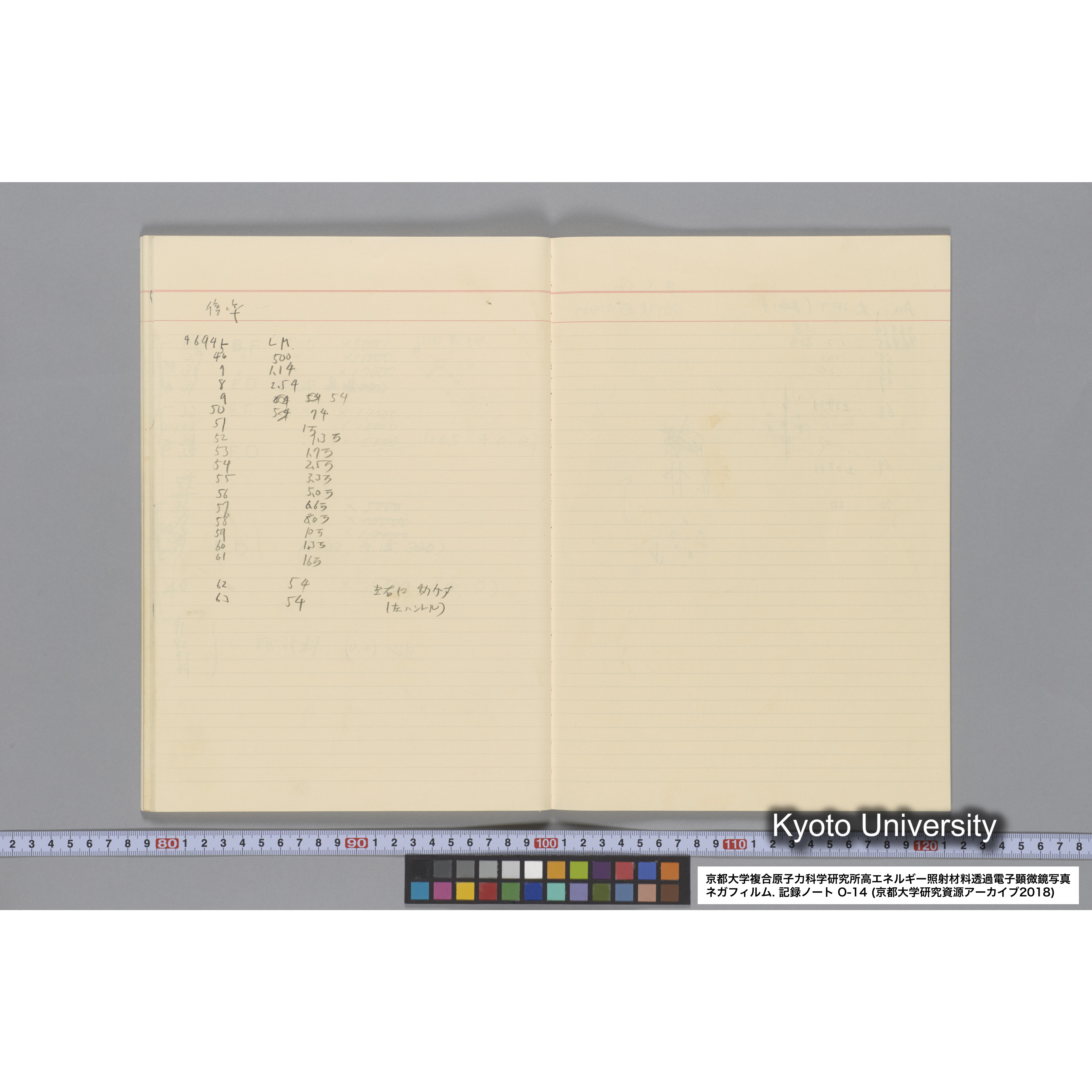 [記録ノート, Oシリーズ] 大洗 200CX No 14. 45636〜47209. (43)