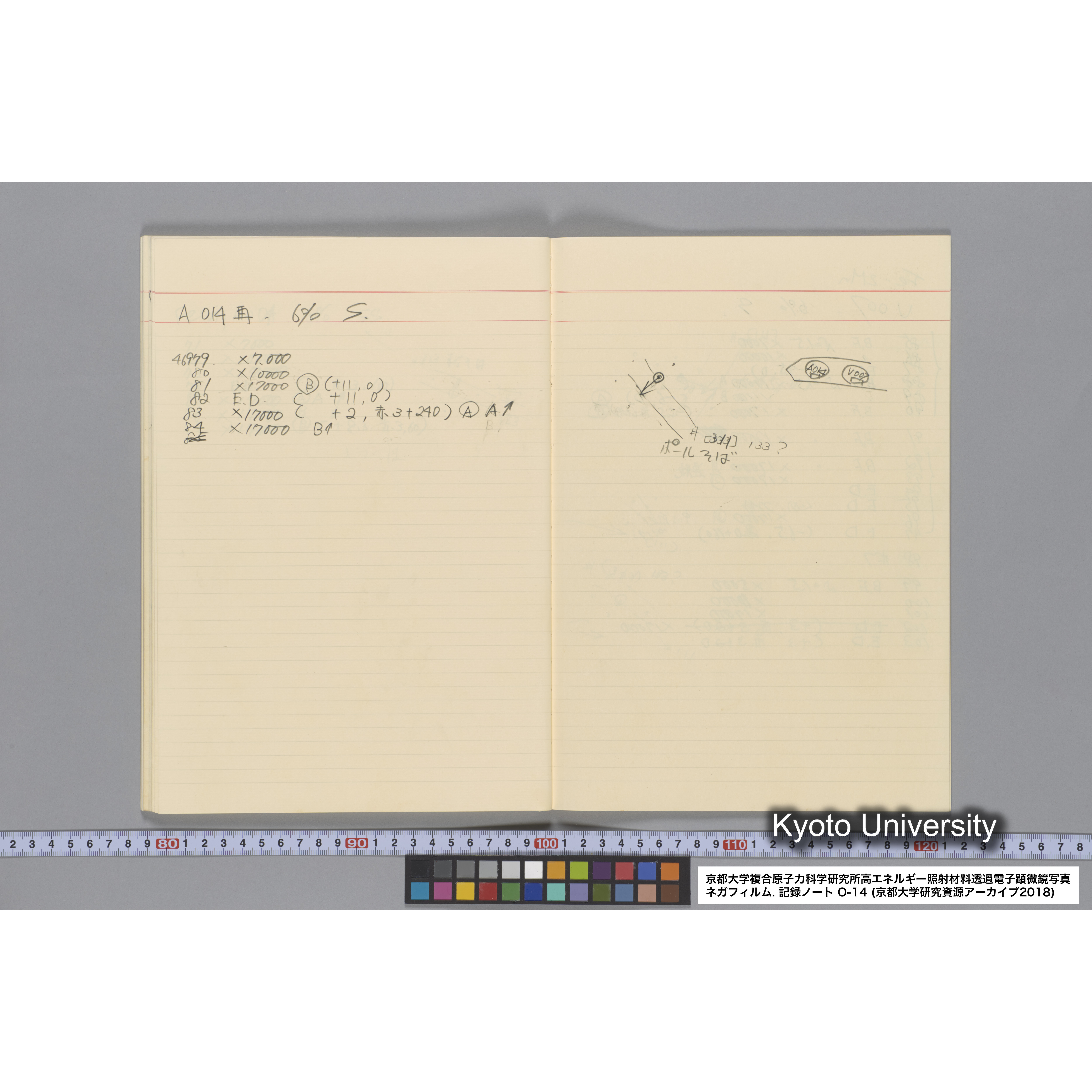 [記録ノート, Oシリーズ] 大洗 200CX No 14. 45636〜47209. (46)