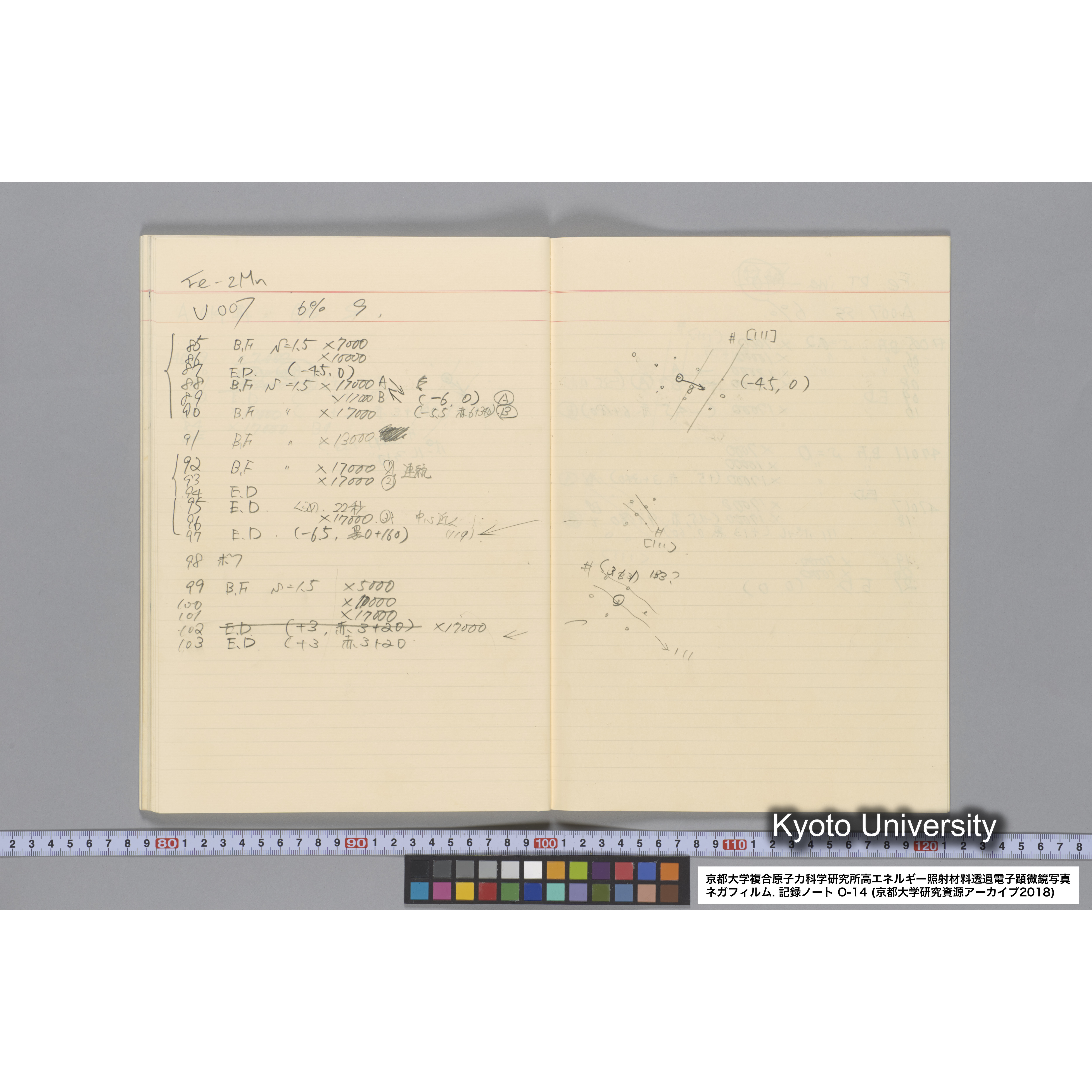 [記録ノート, Oシリーズ] 大洗 200CX No 14. 45636〜47209. (47)