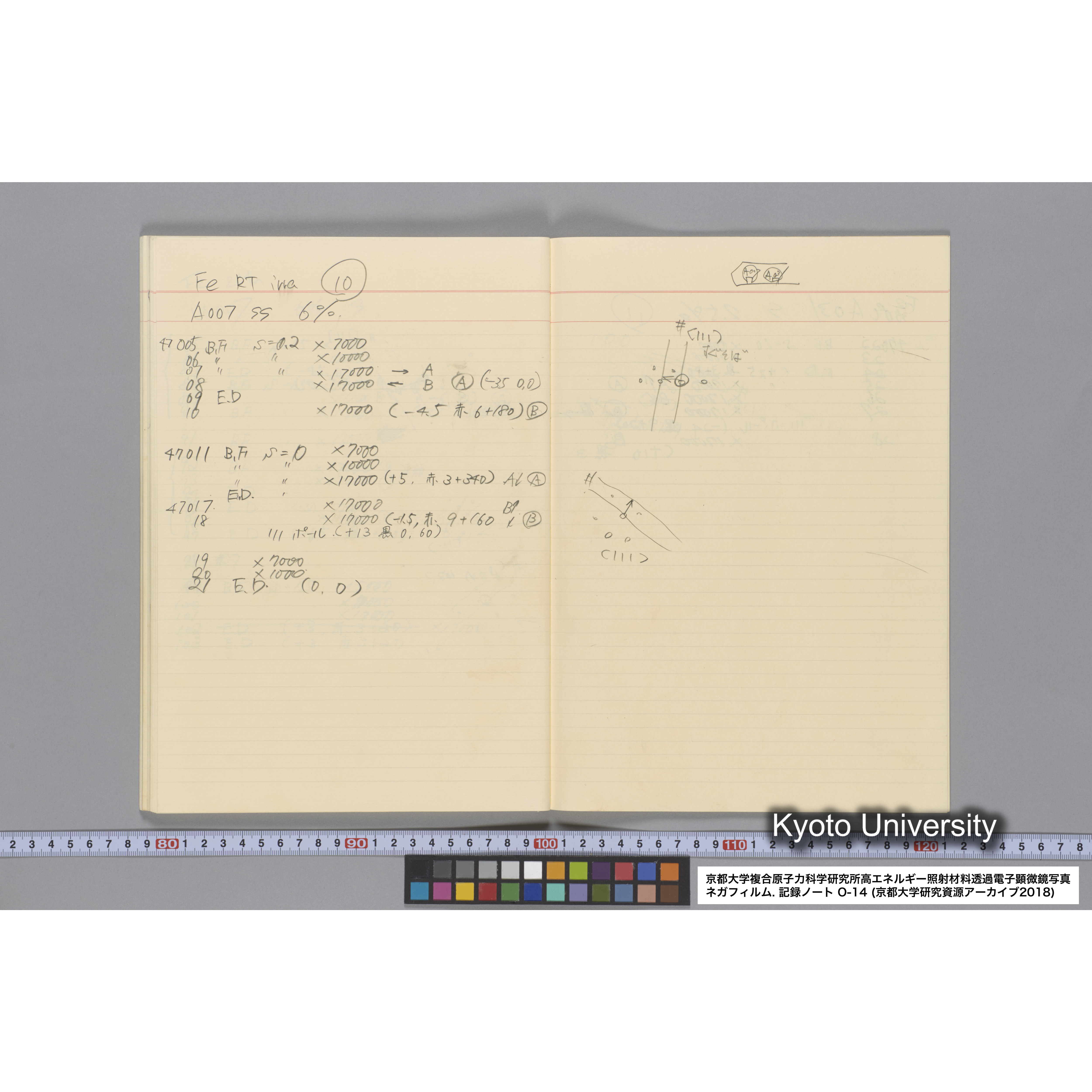 [記録ノート, Oシリーズ] 大洗 200CX No 14. 45636〜47209. (48)