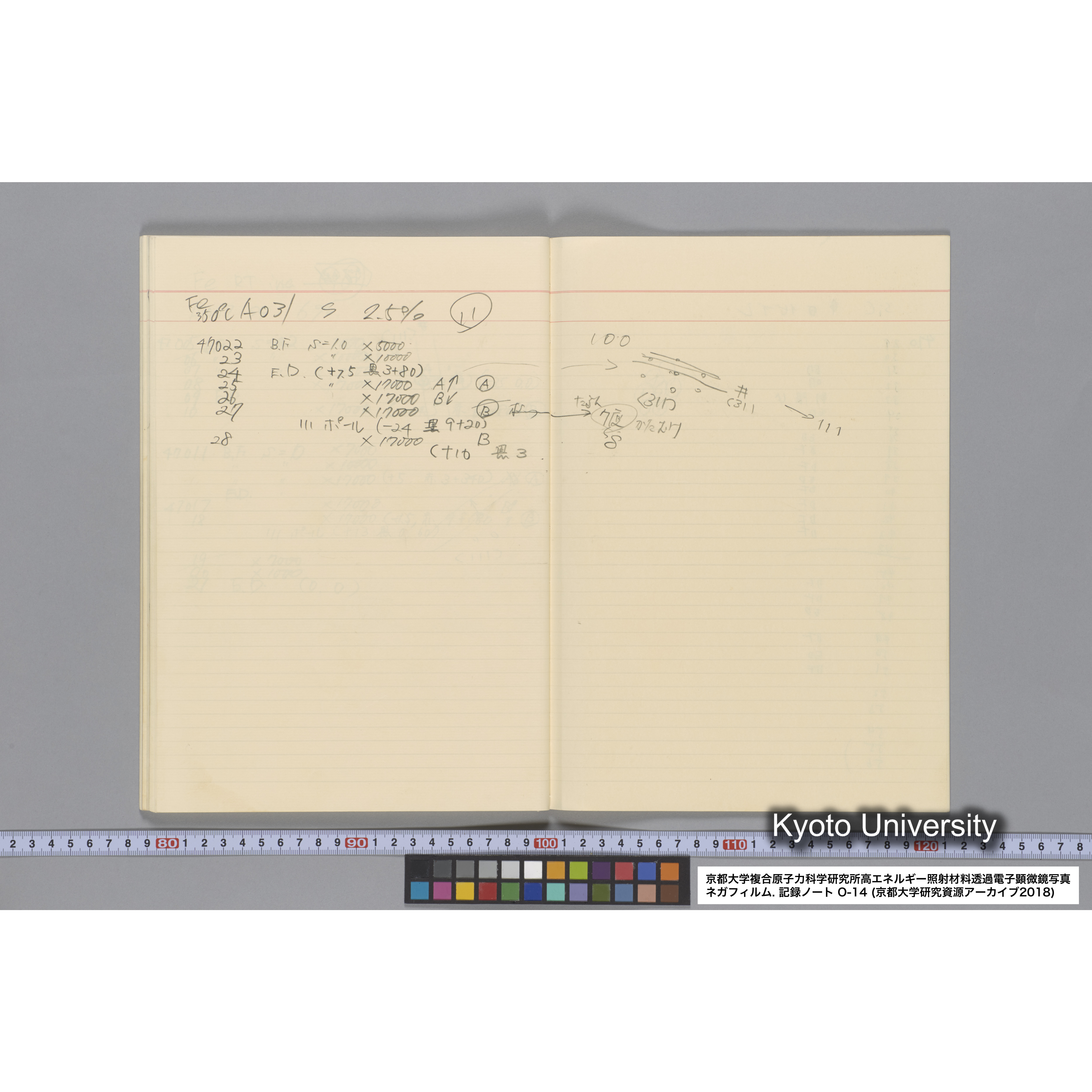 [記録ノート, Oシリーズ] 大洗 200CX No 14. 45636〜47209. (49)