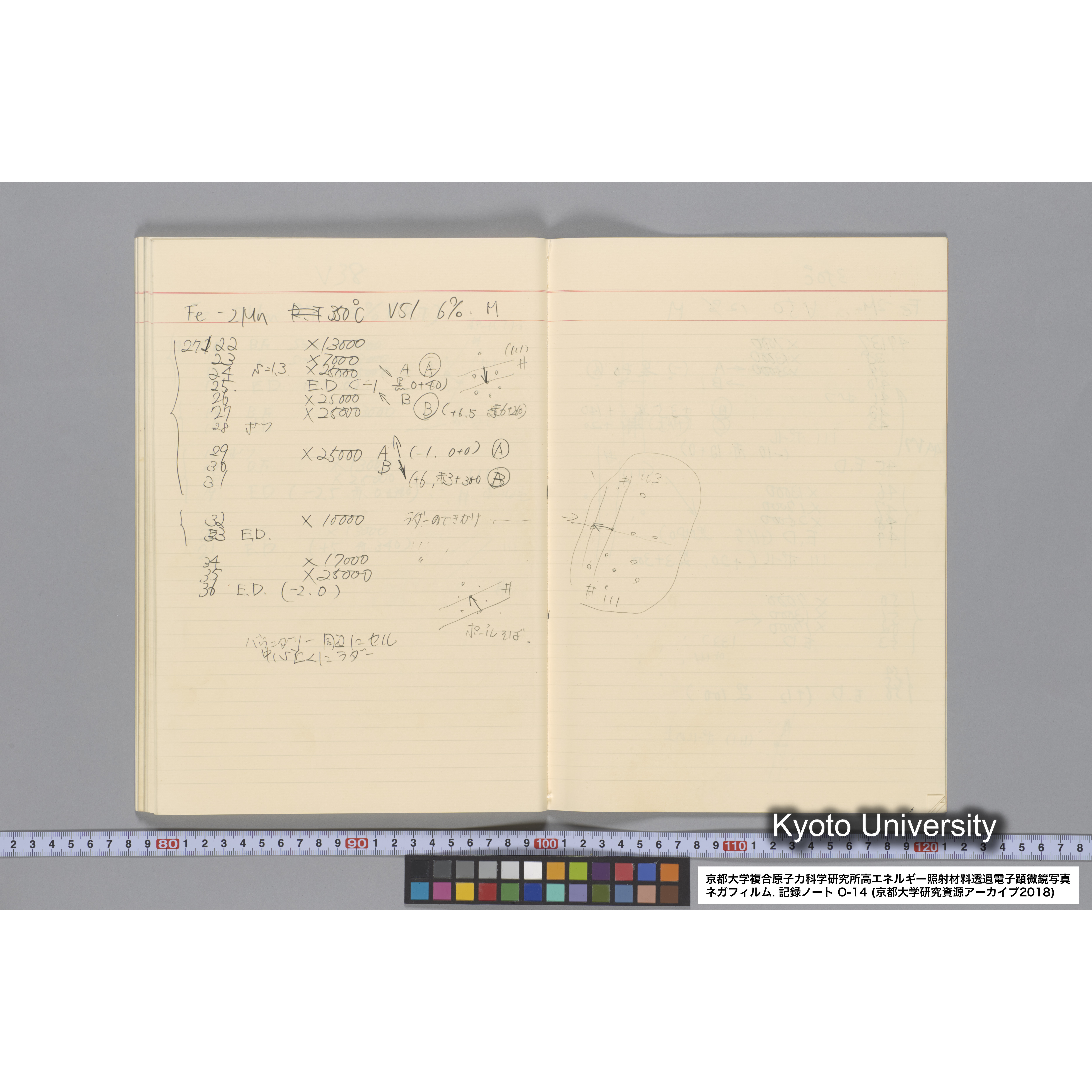 [記録ノート, Oシリーズ] 大洗 200CX No 14. 45636〜47209. (57)