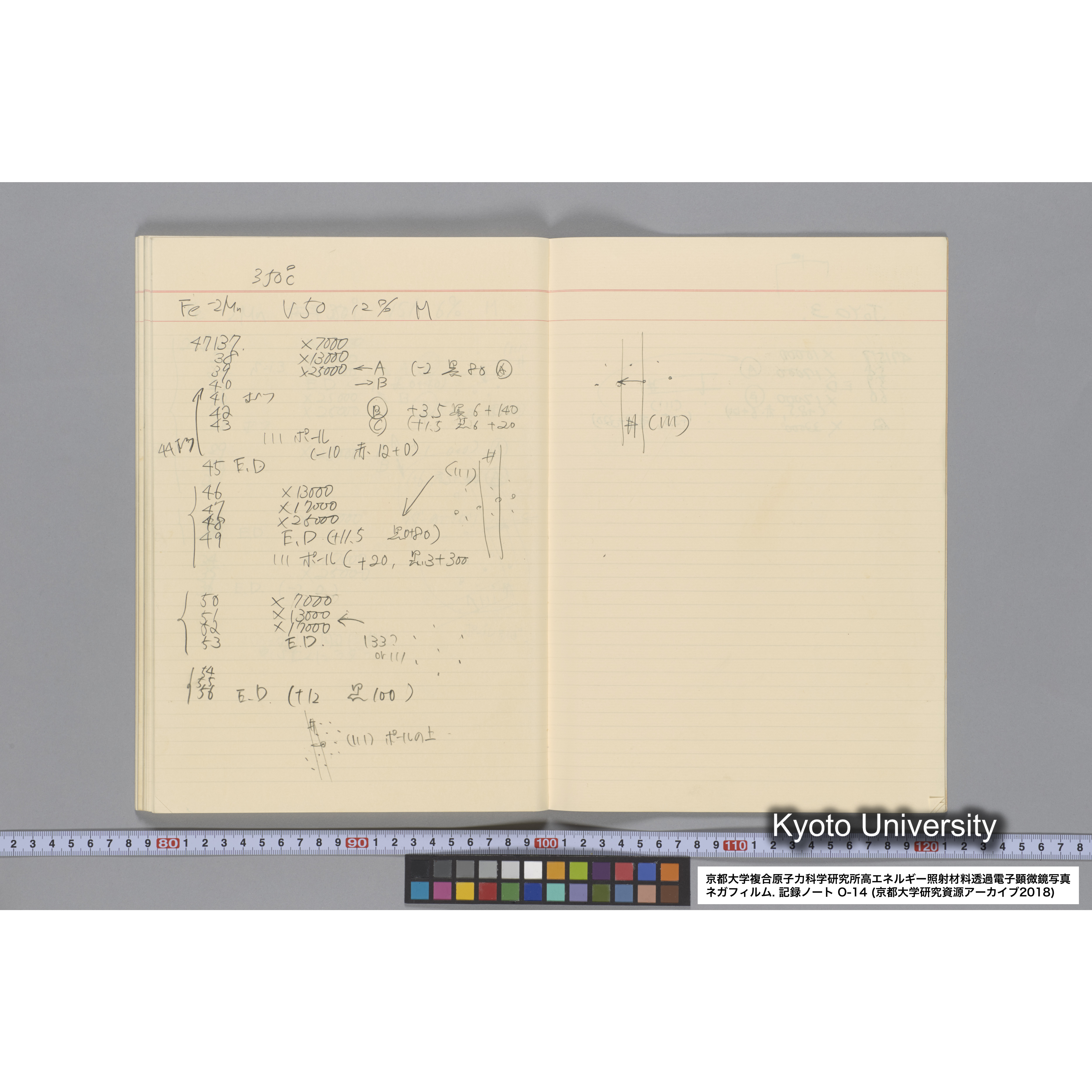 [記録ノート, Oシリーズ] 大洗 200CX No 14. 45636〜47209. (58)
