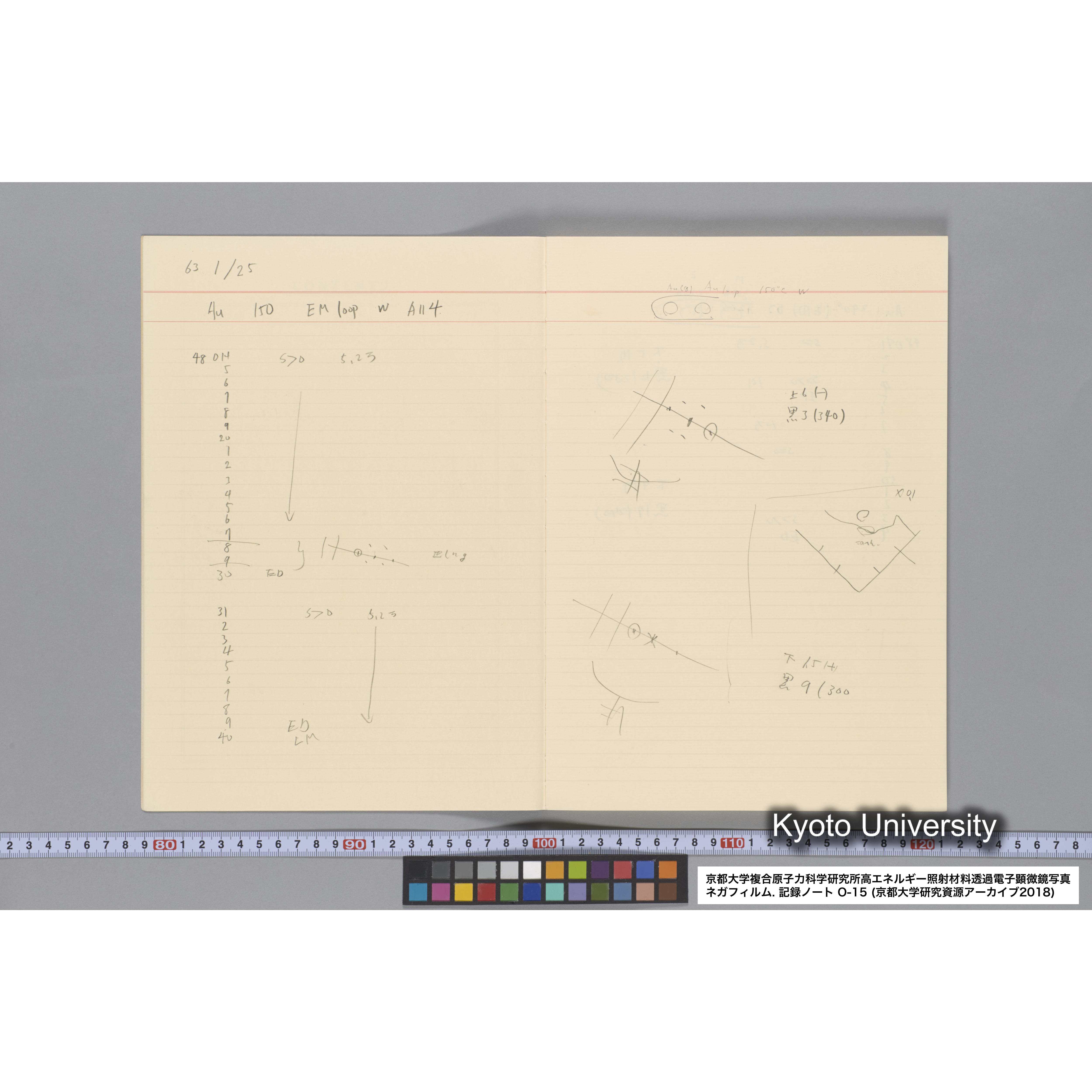 [記録ノート, Oシリーズ] 大洗 200CX No 15 1988/1/25〜. 48014〜. (5)