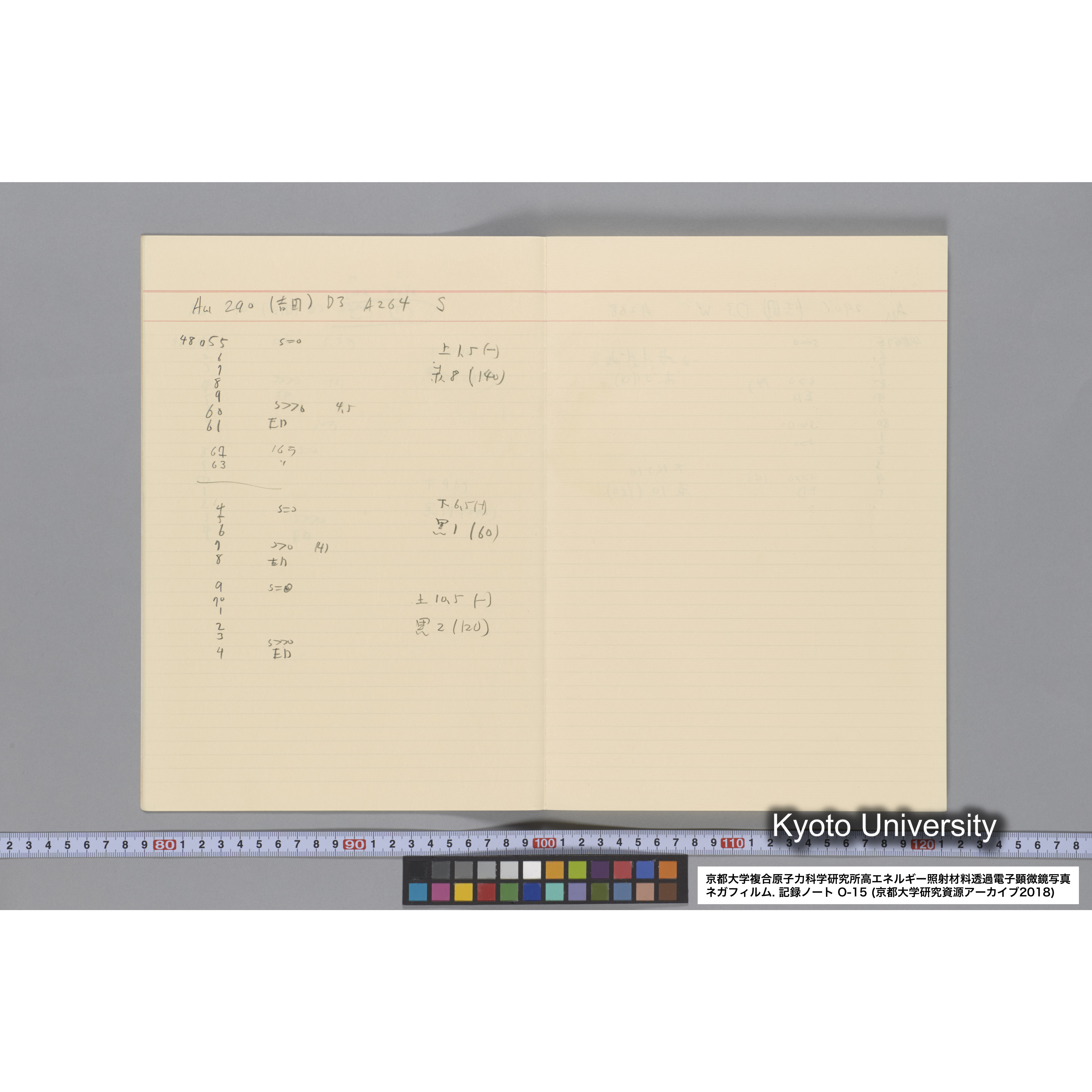 [記録ノート, Oシリーズ] 大洗 200CX No 15 1988/1/25〜. 48014〜. (7)