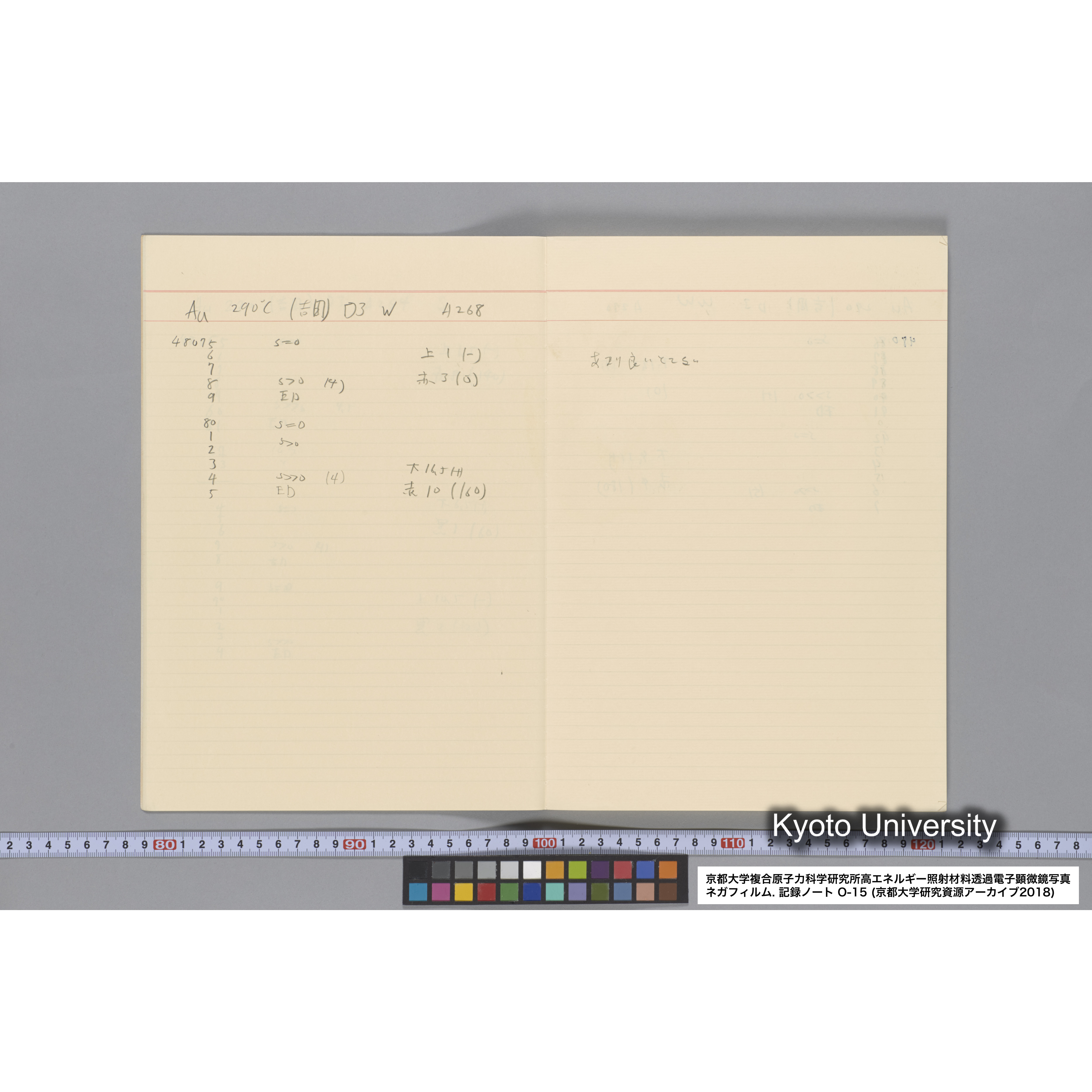 [記録ノート, Oシリーズ] 大洗 200CX No 15 1988/1/25〜. 48014〜. (8)