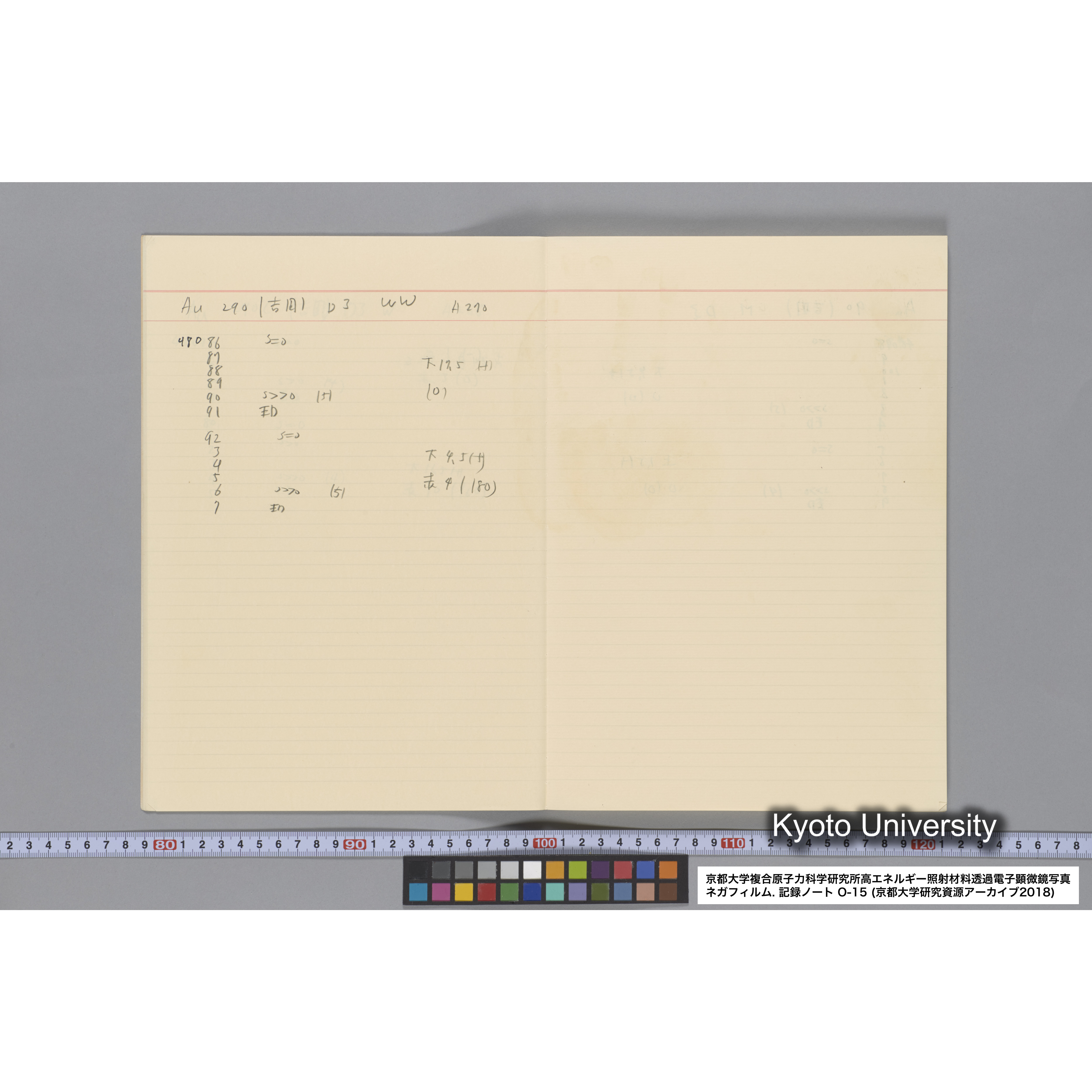 [記録ノート, Oシリーズ] 大洗 200CX No 15 1988/1/25〜. 48014〜. (9)