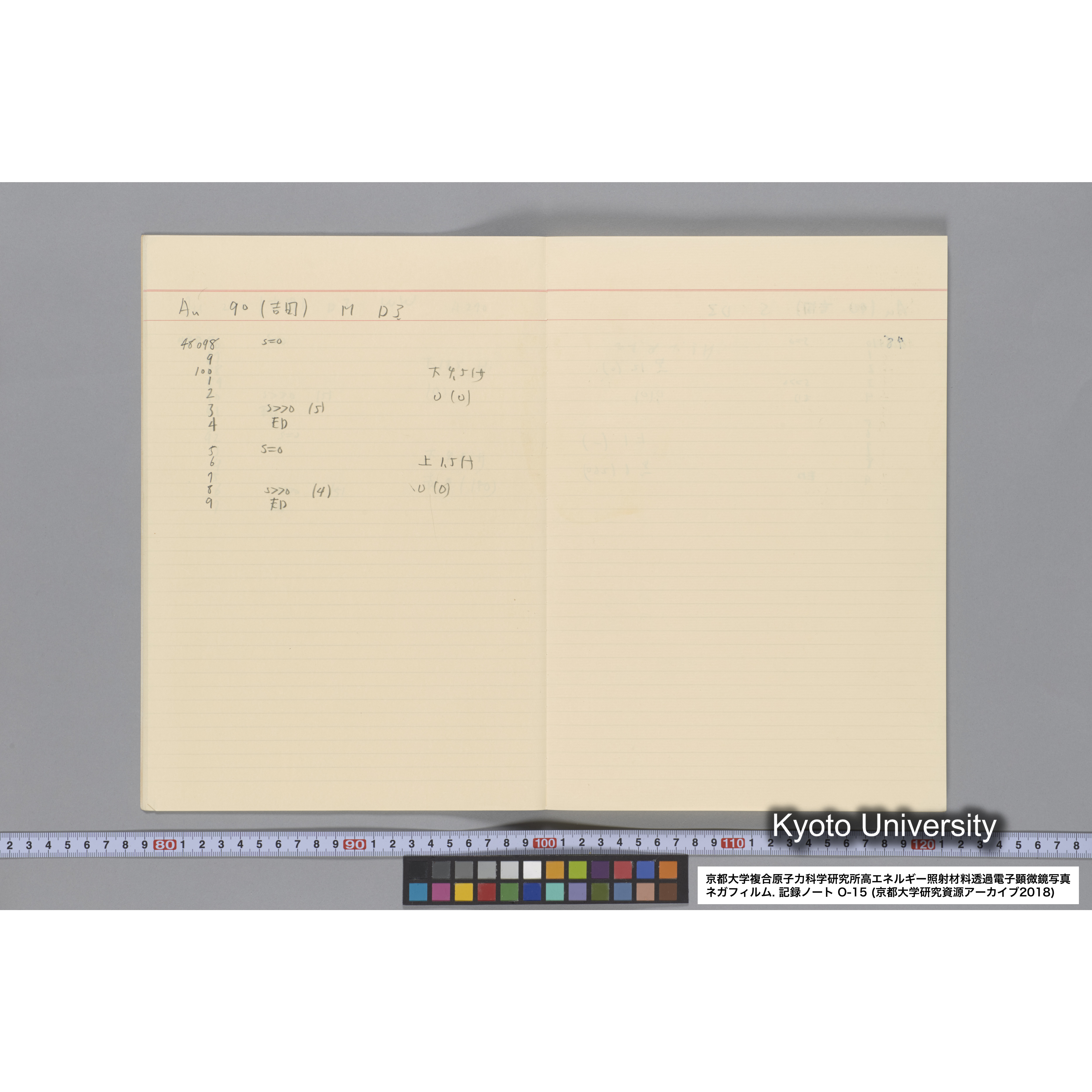 [記録ノート, Oシリーズ] 大洗 200CX No 15 1988/1/25〜. 48014〜. (10)