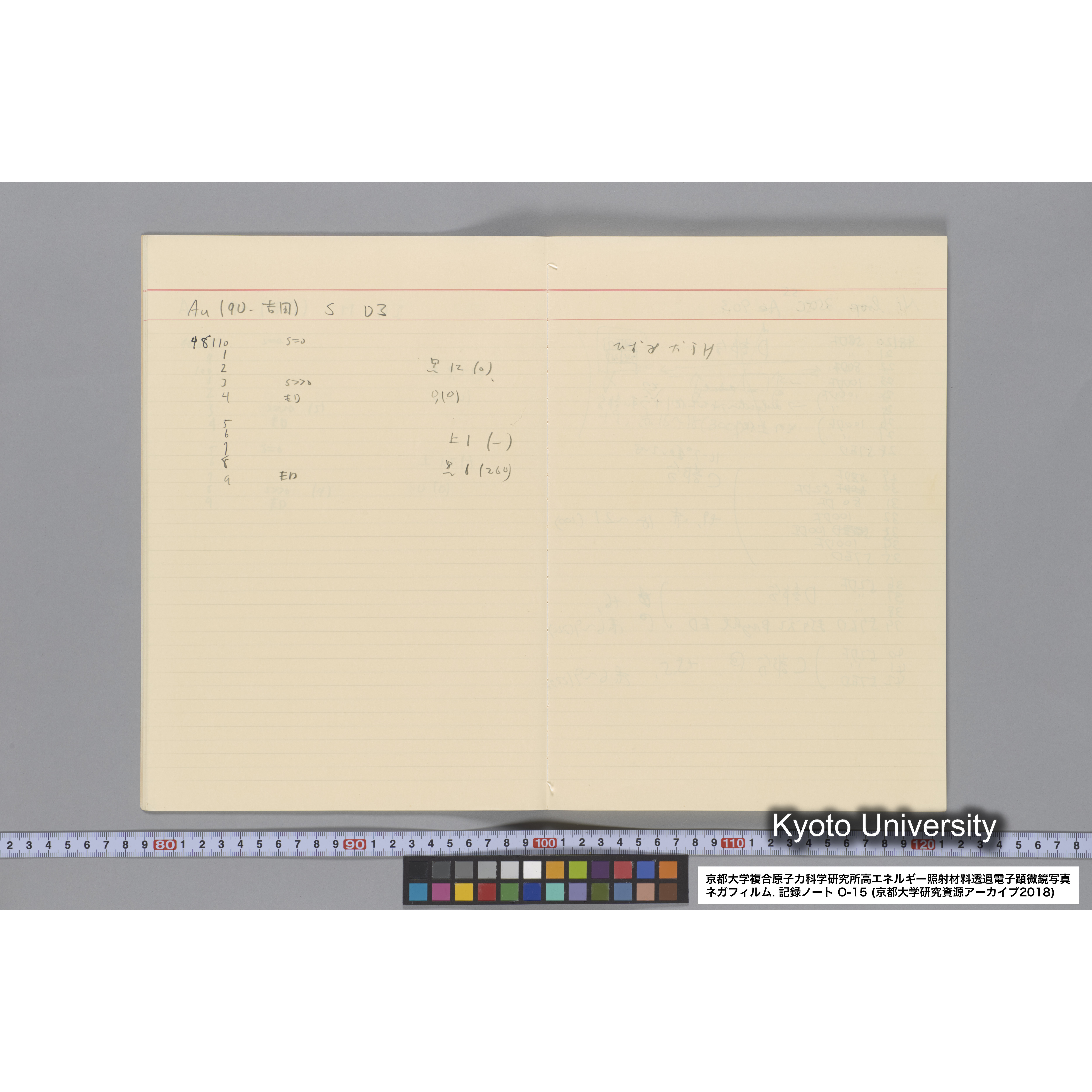[記録ノート, Oシリーズ] 大洗 200CX No 15 1988/1/25〜. 48014〜. (11)