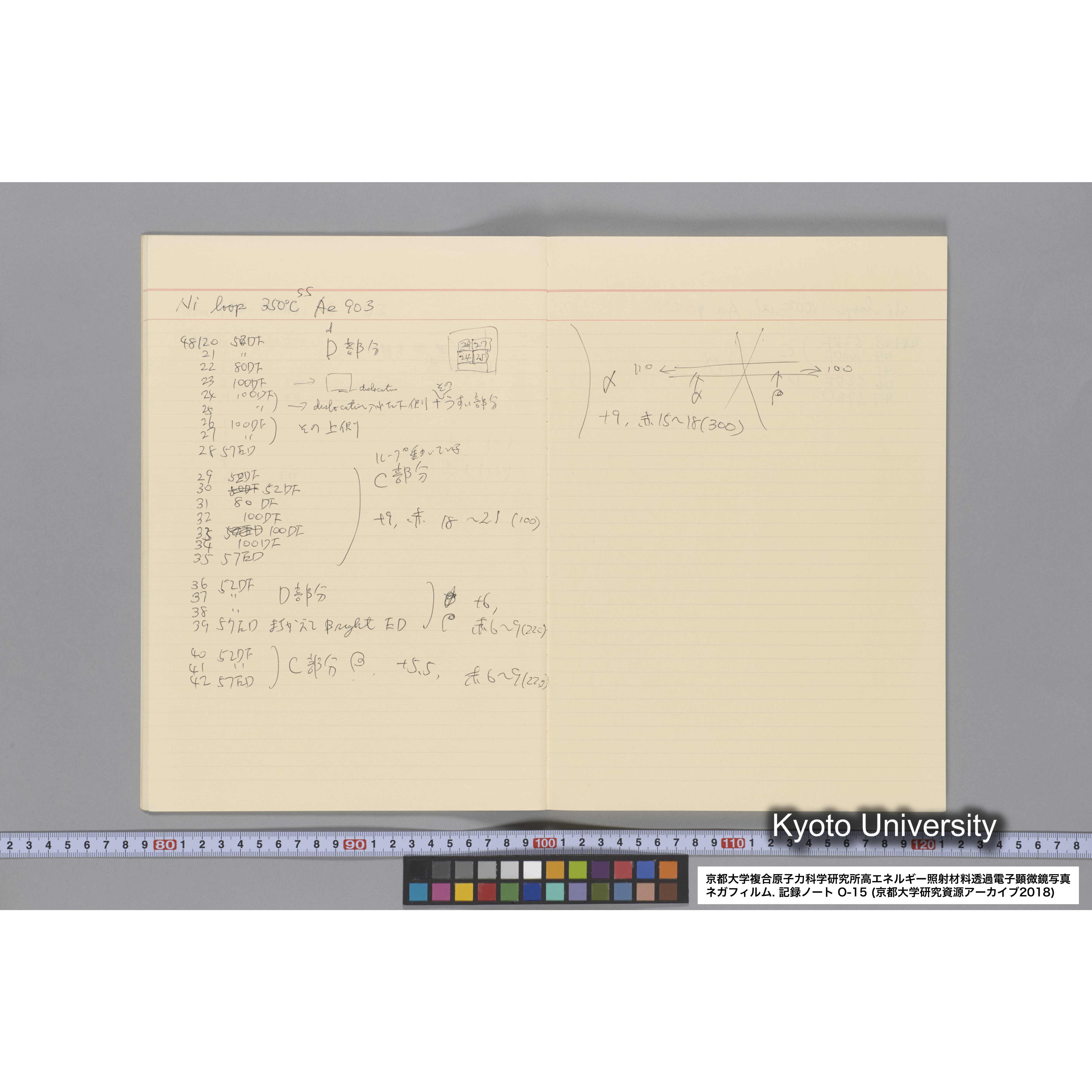 [記録ノート, Oシリーズ] 大洗 200CX No 15 1988/1/25〜. 48014〜. (12)