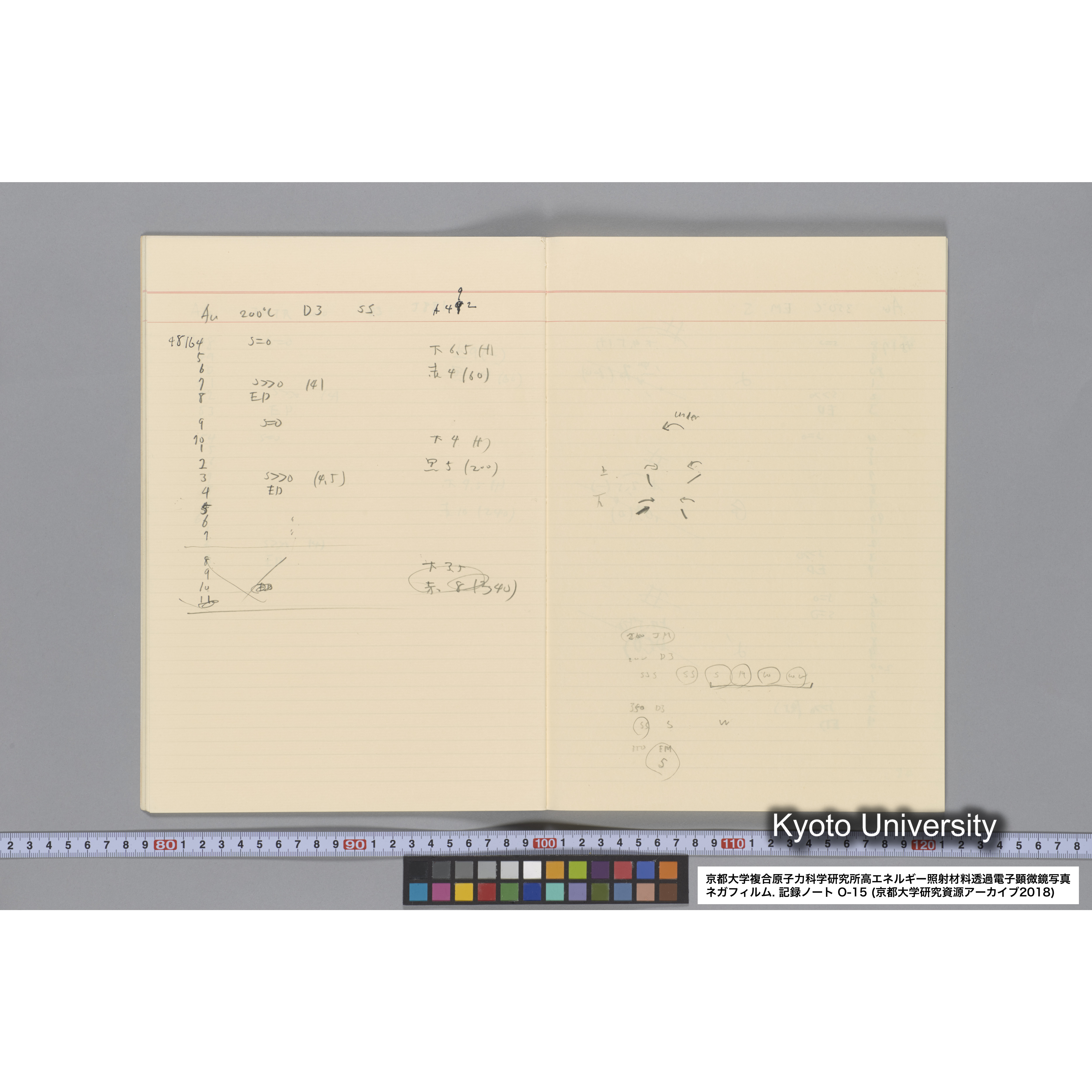 [記録ノート, Oシリーズ] 大洗 200CX No 15 1988/1/25〜. 48014〜. (15)